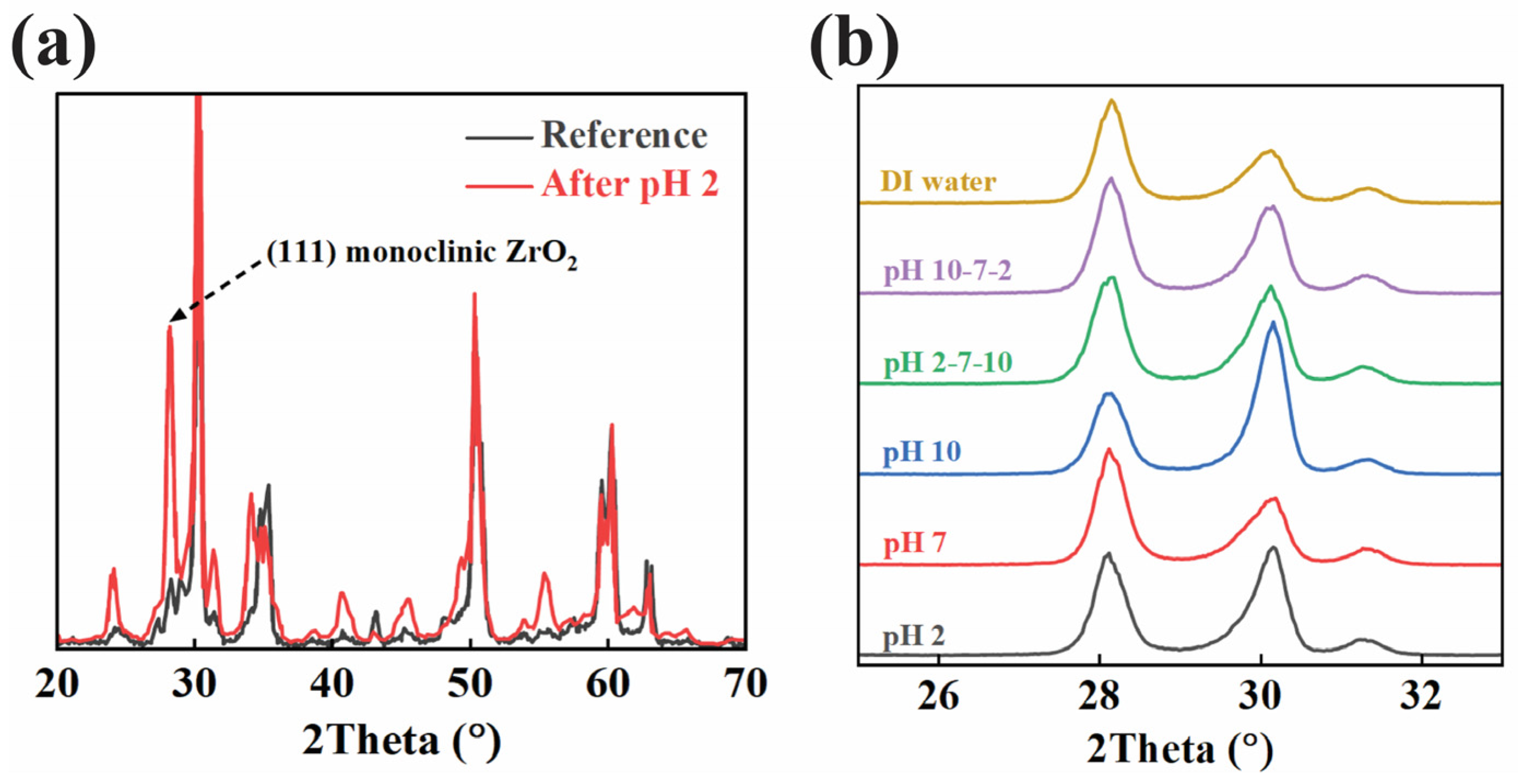 Materials 18 03311 g003