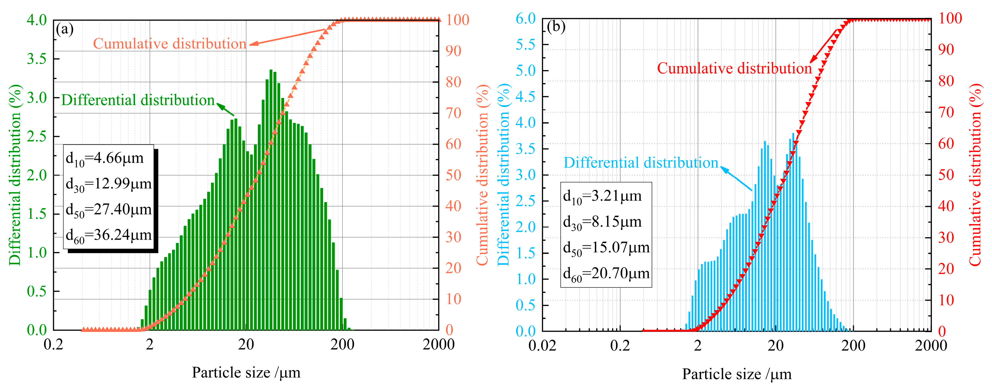 Materials 18 03314 g002