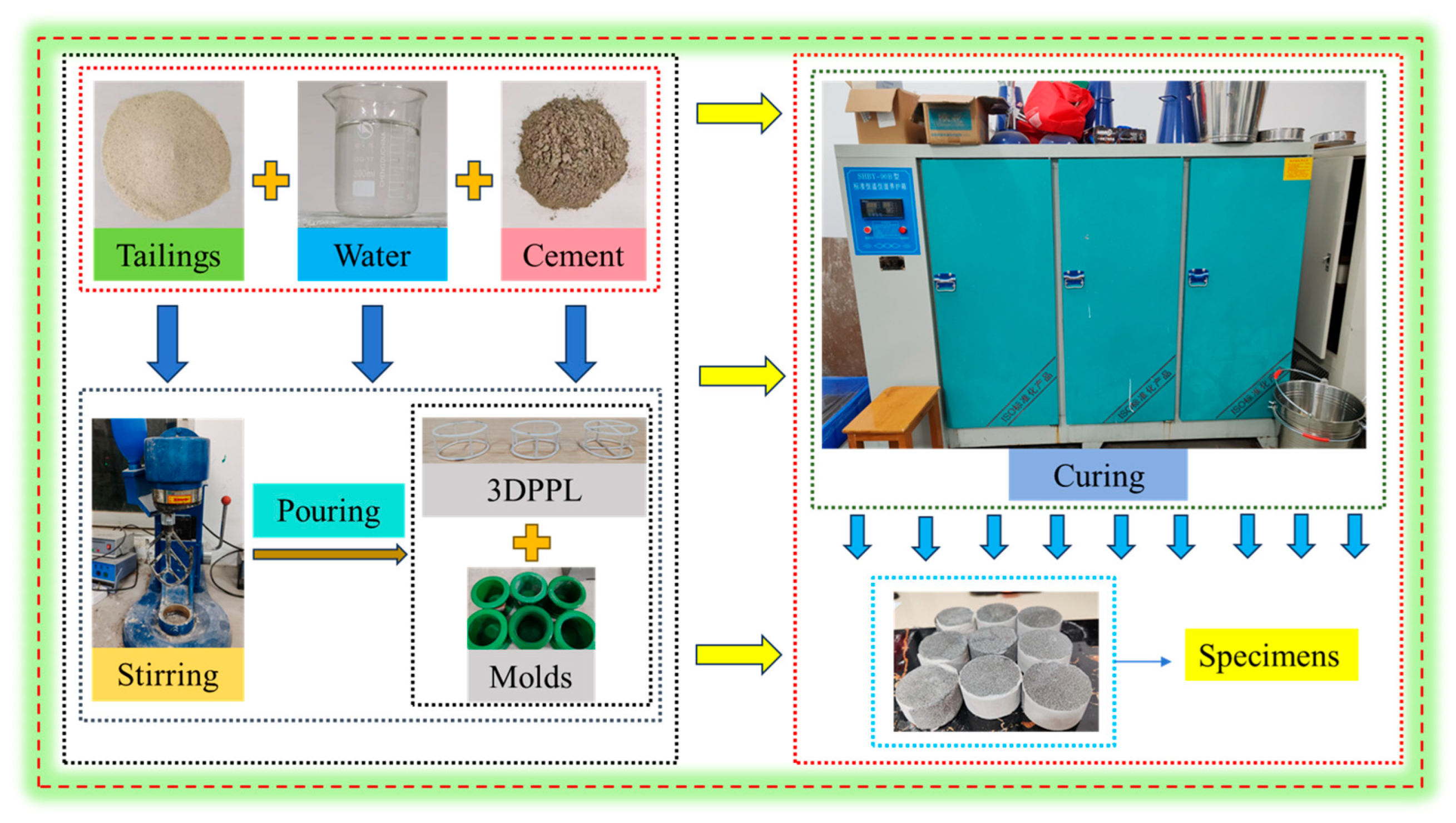 Materials 18 03314 g004