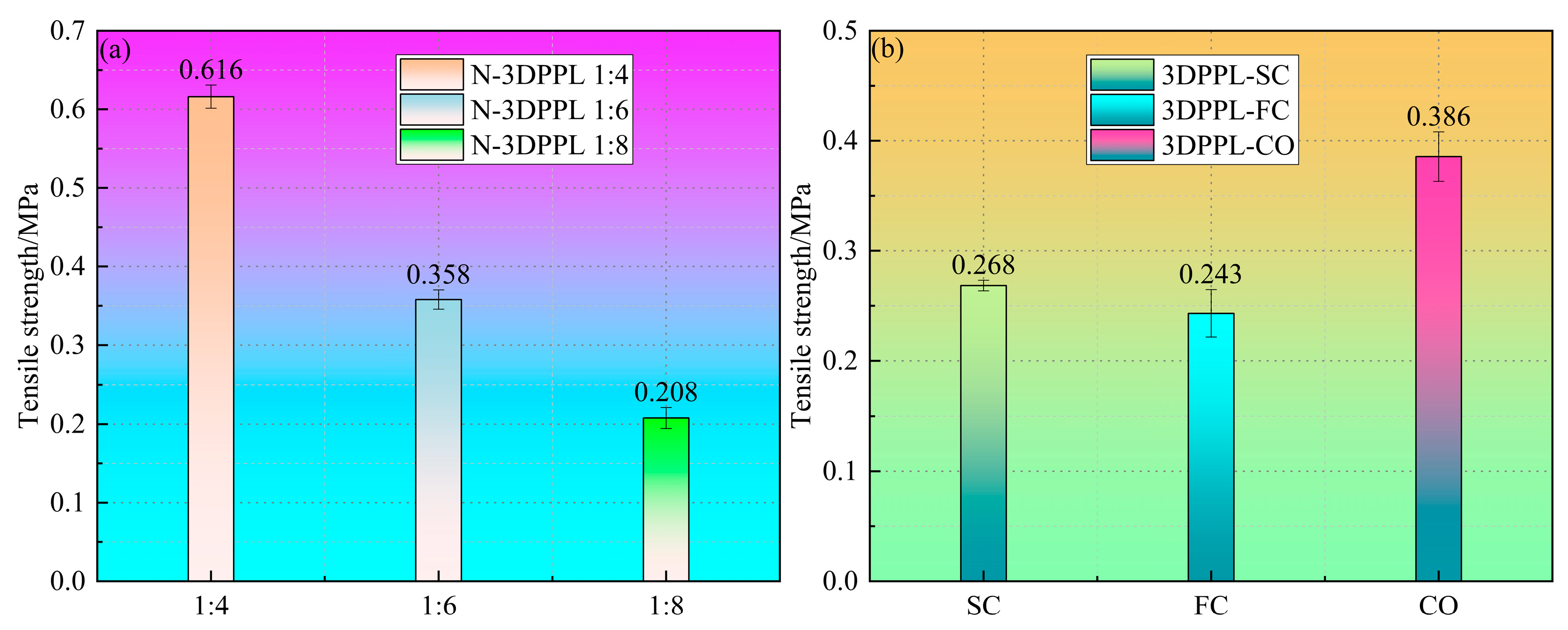 Materials 18 03314 g006