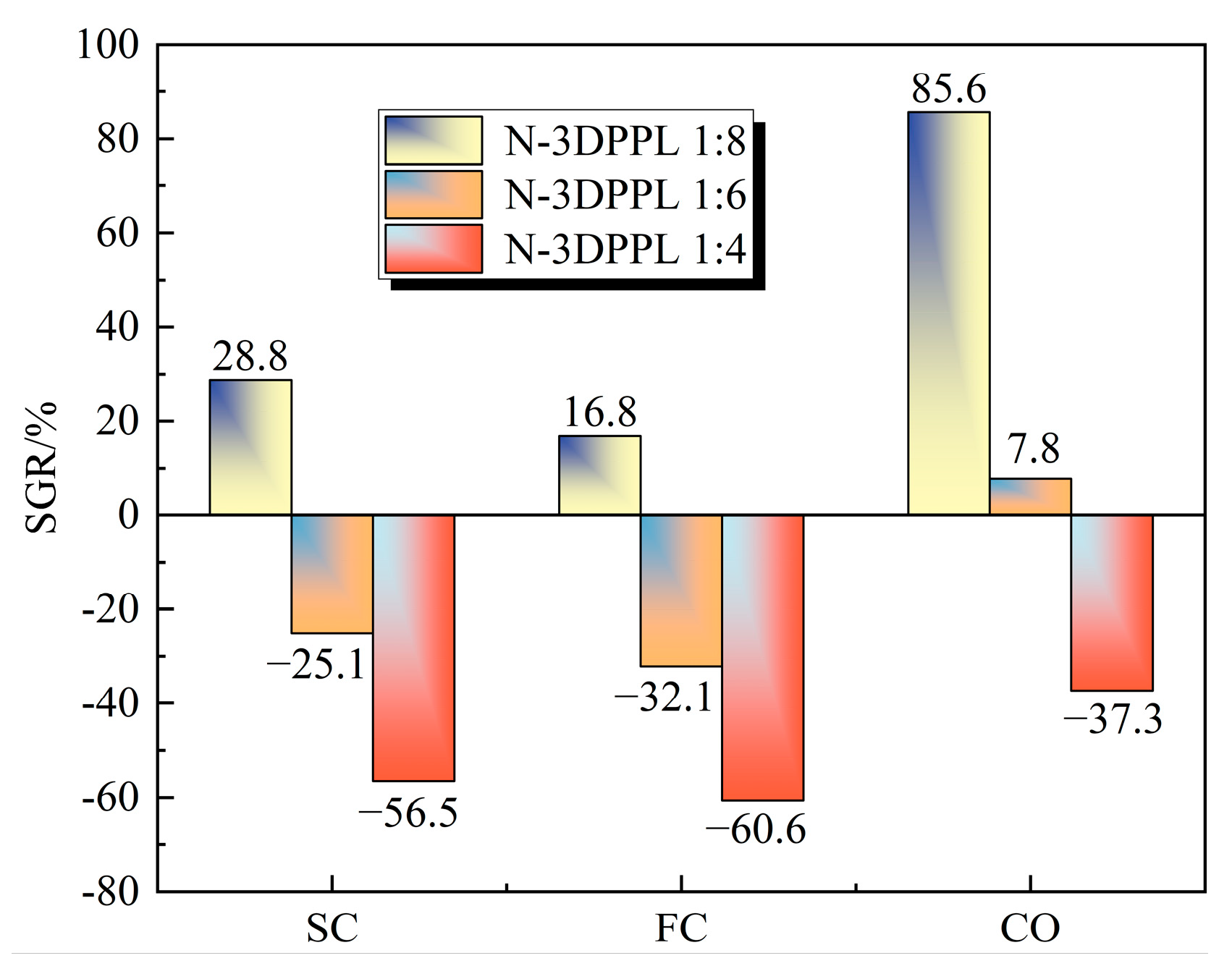 Materials 18 03314 g007