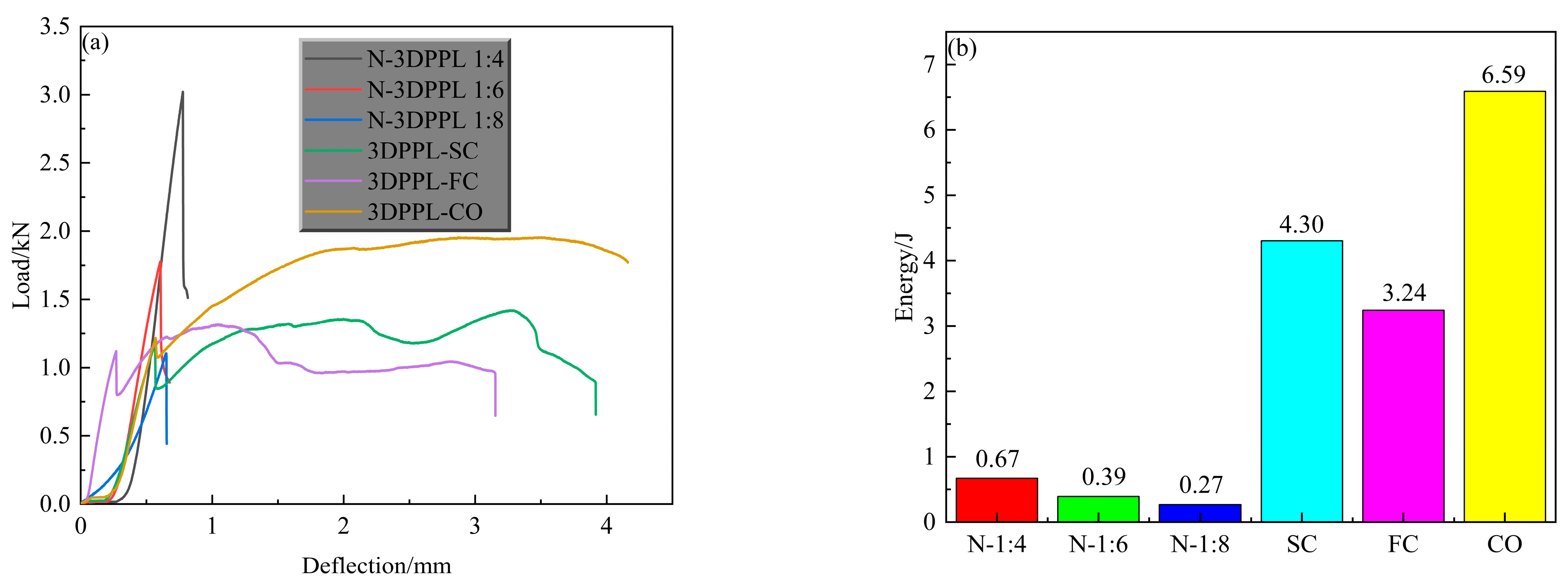 Materials 18 03314 g008