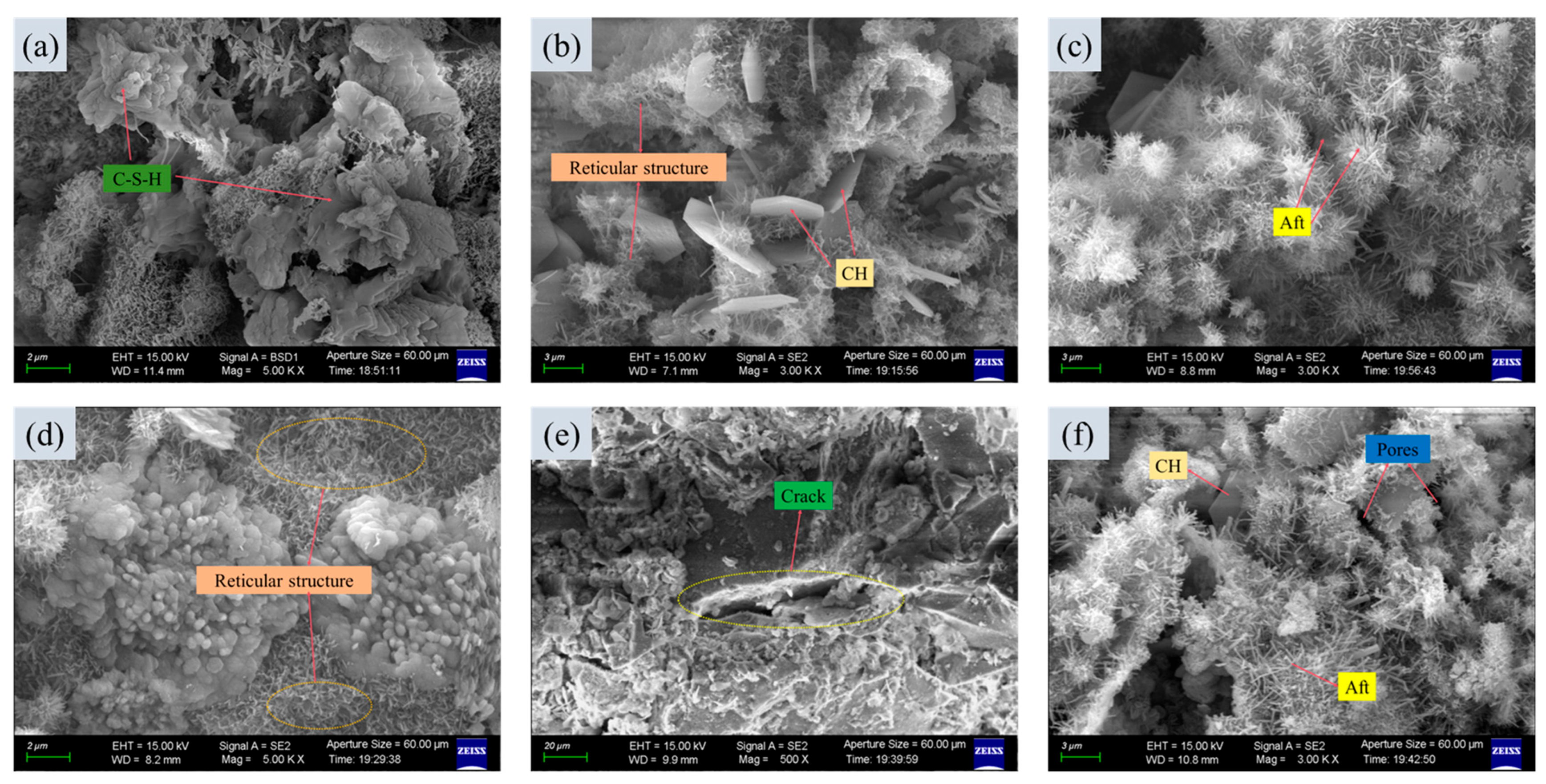 Materials 18 03314 g016