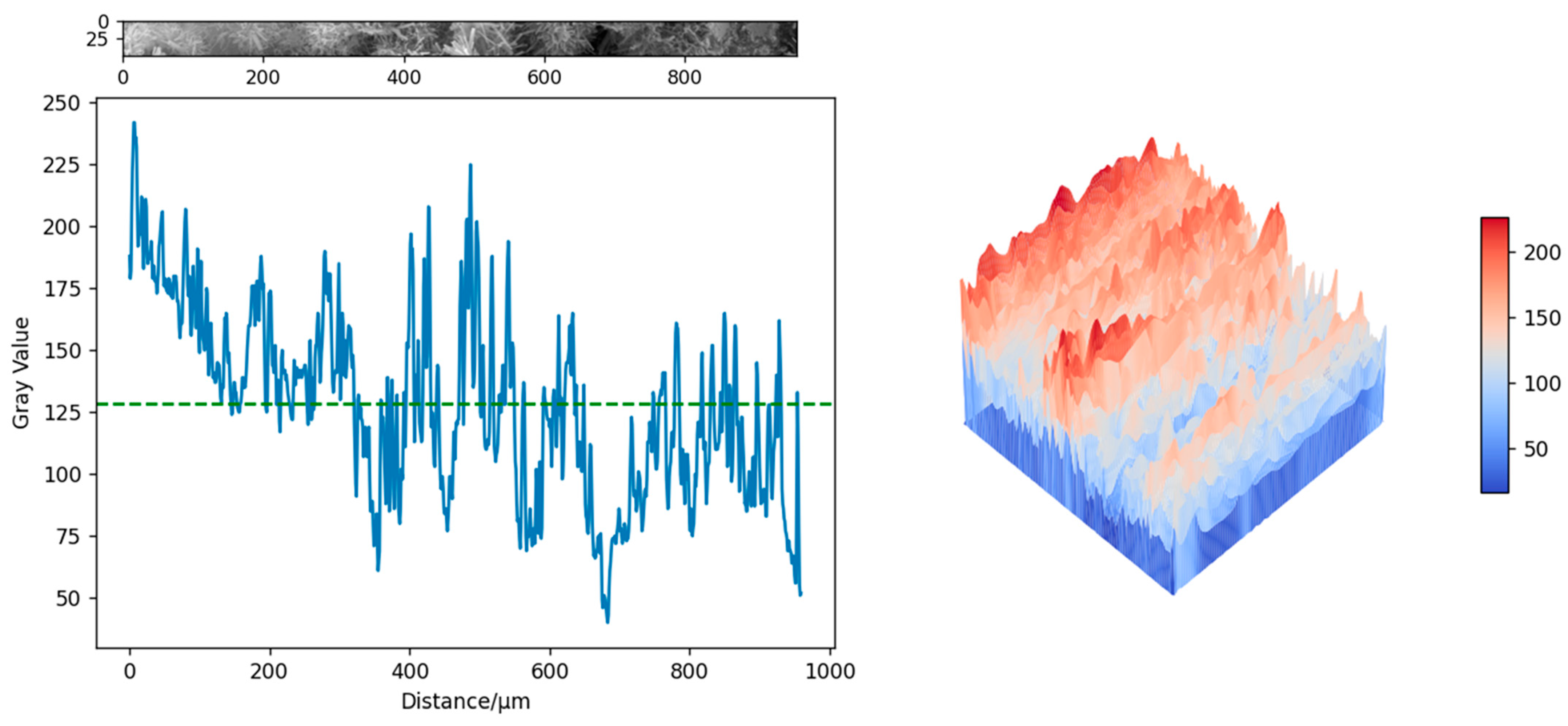 Materials 18 03314 g017