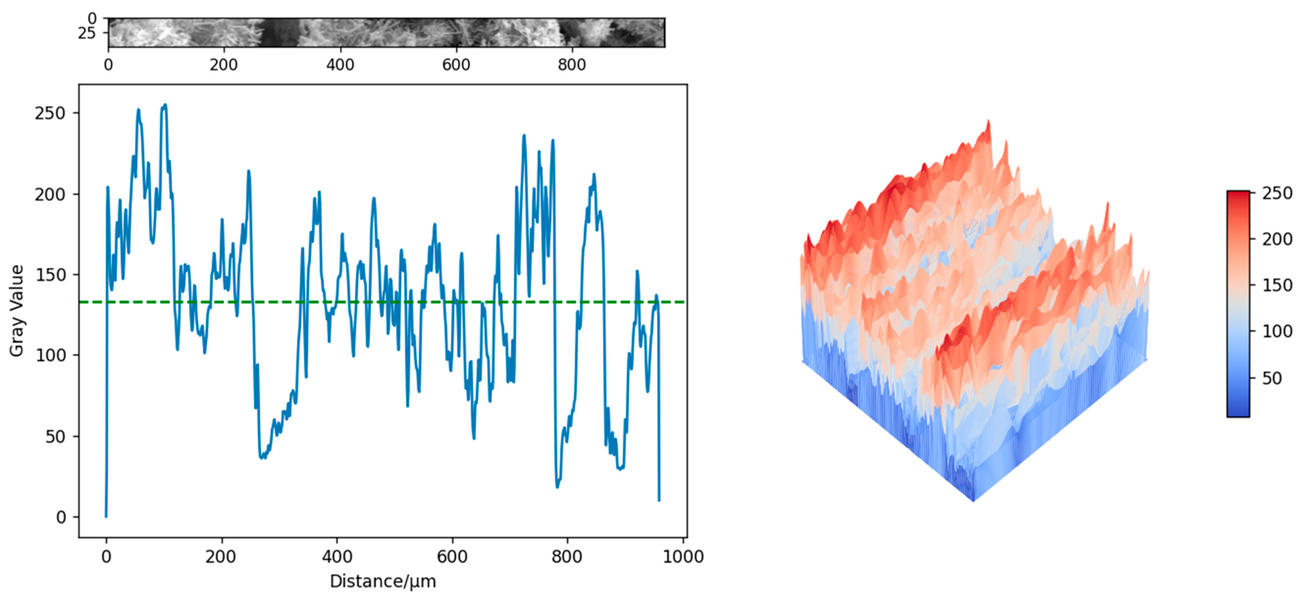 Materials 18 03314 g018