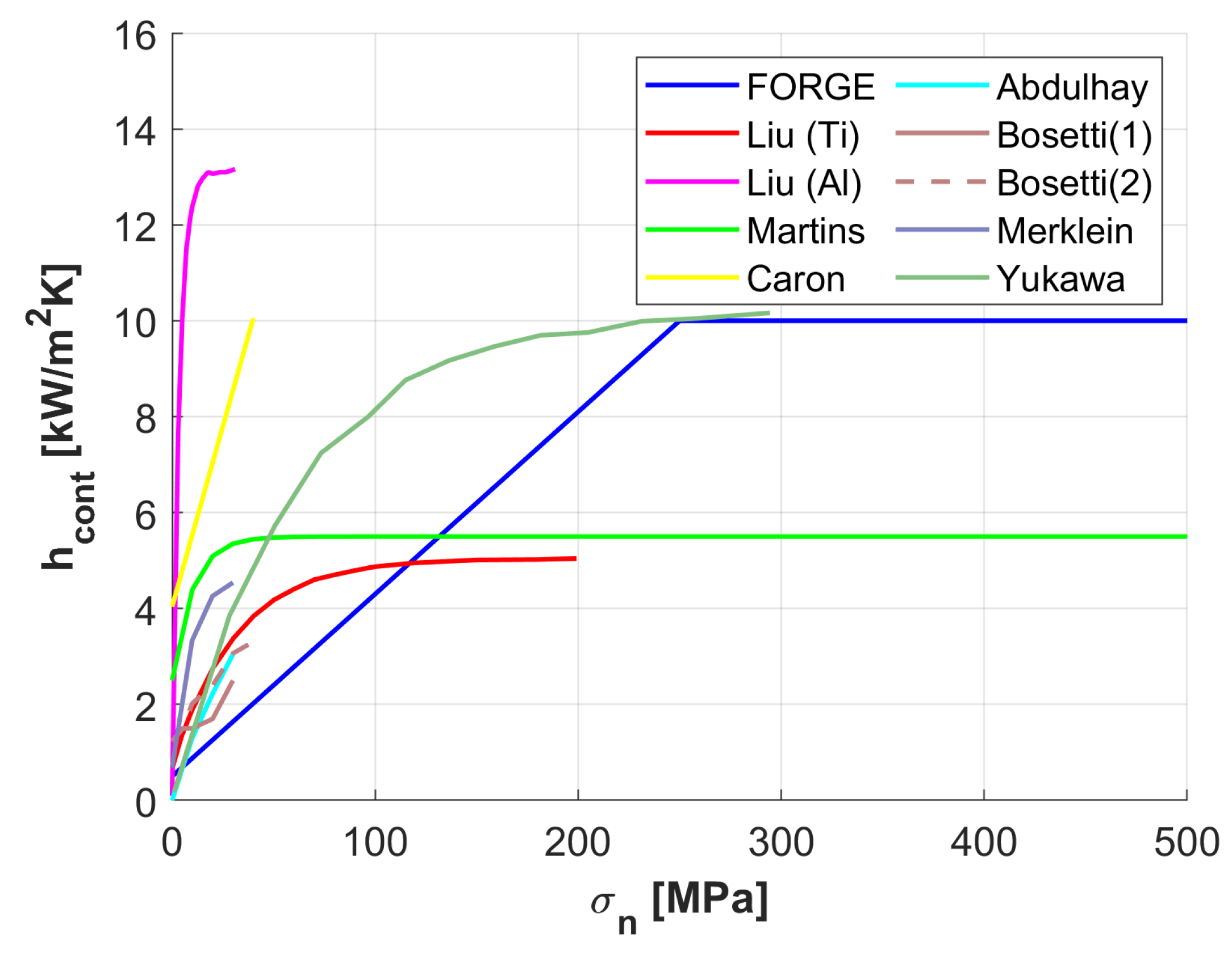 Materials 18 03318 g003