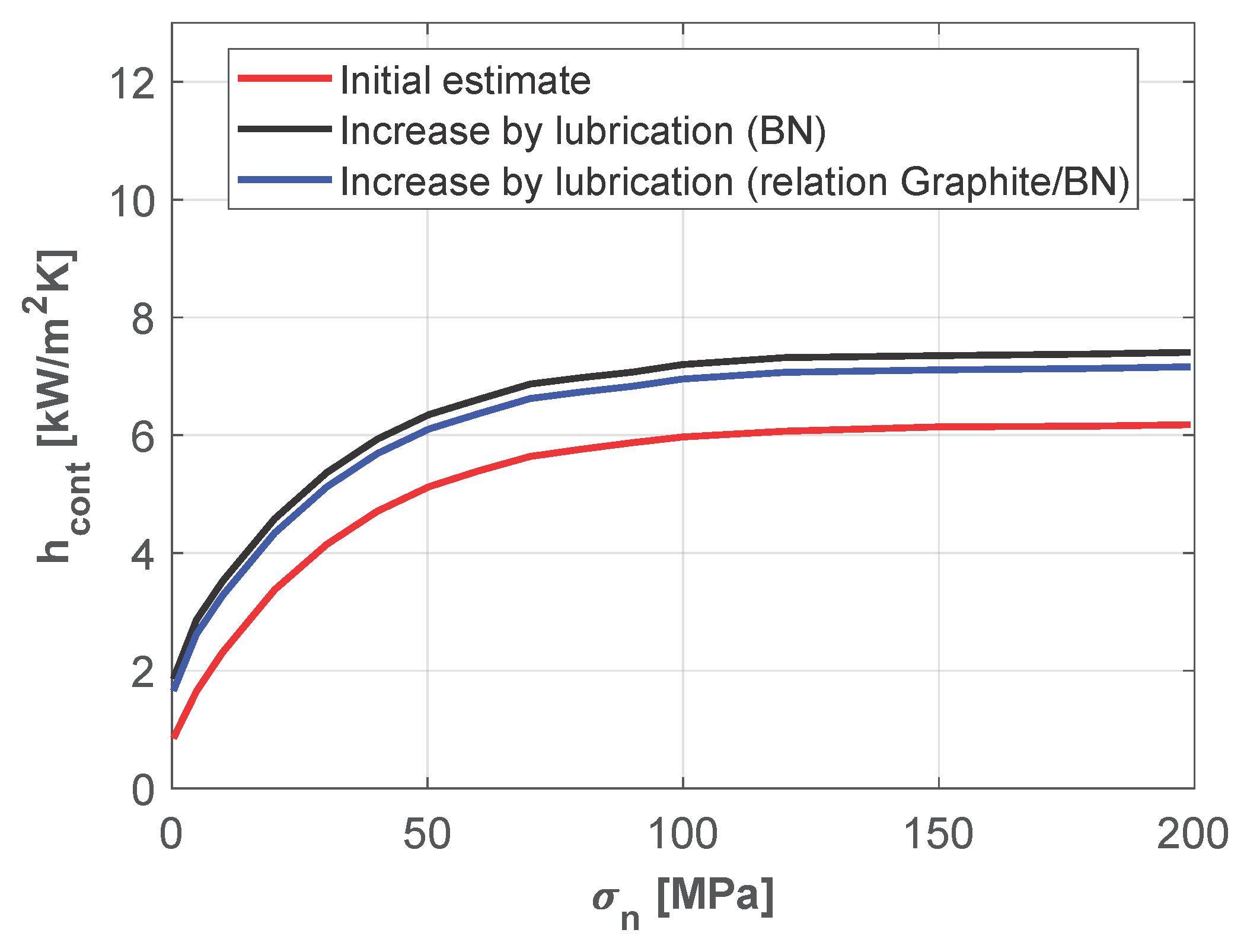 Materials 18 03318 g004