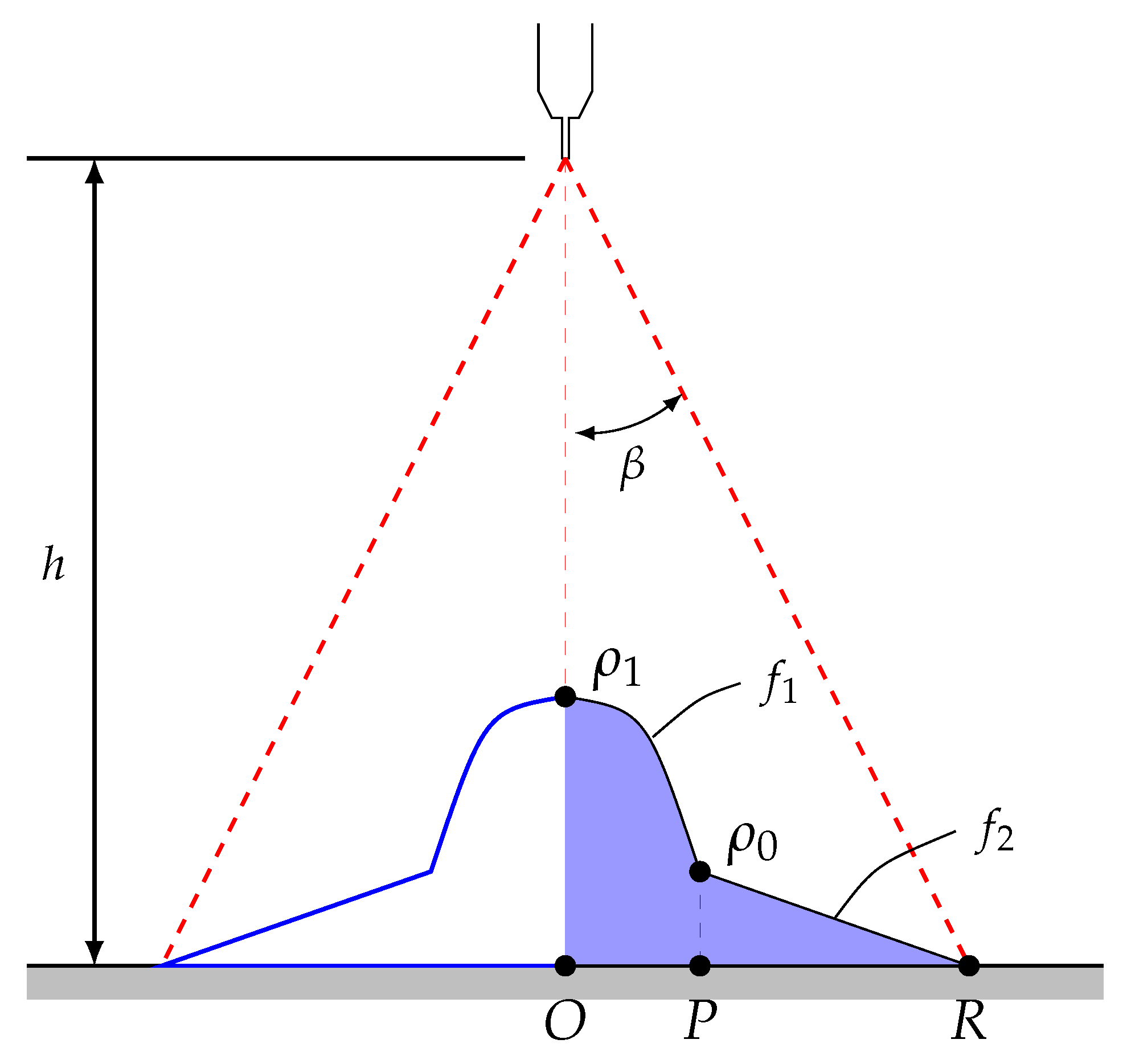 Materials 18 03318 g005