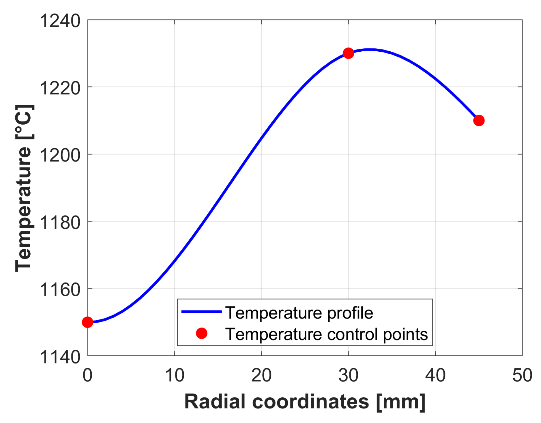 Materials 18 03318 g006