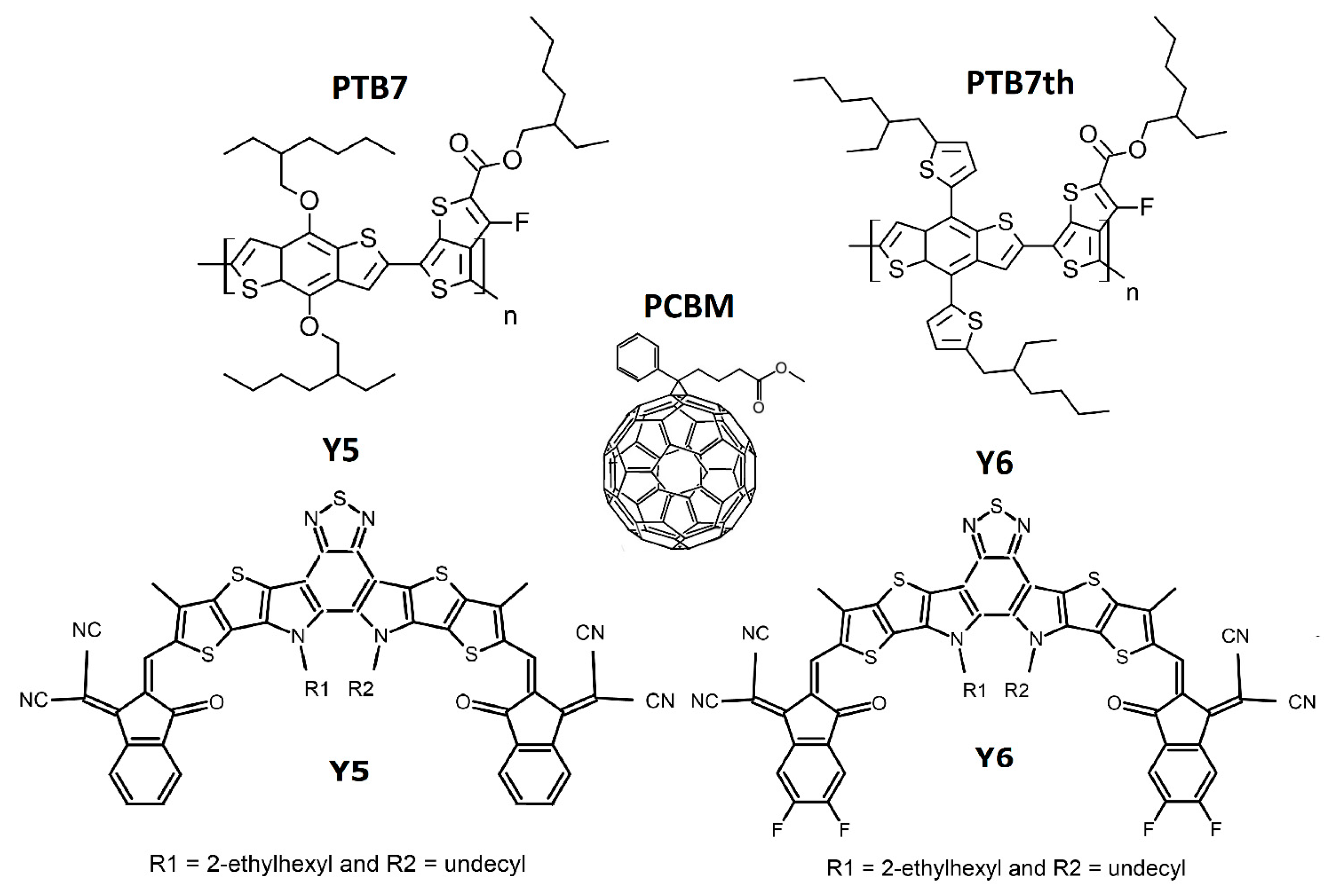 Materials 18 03319 g001