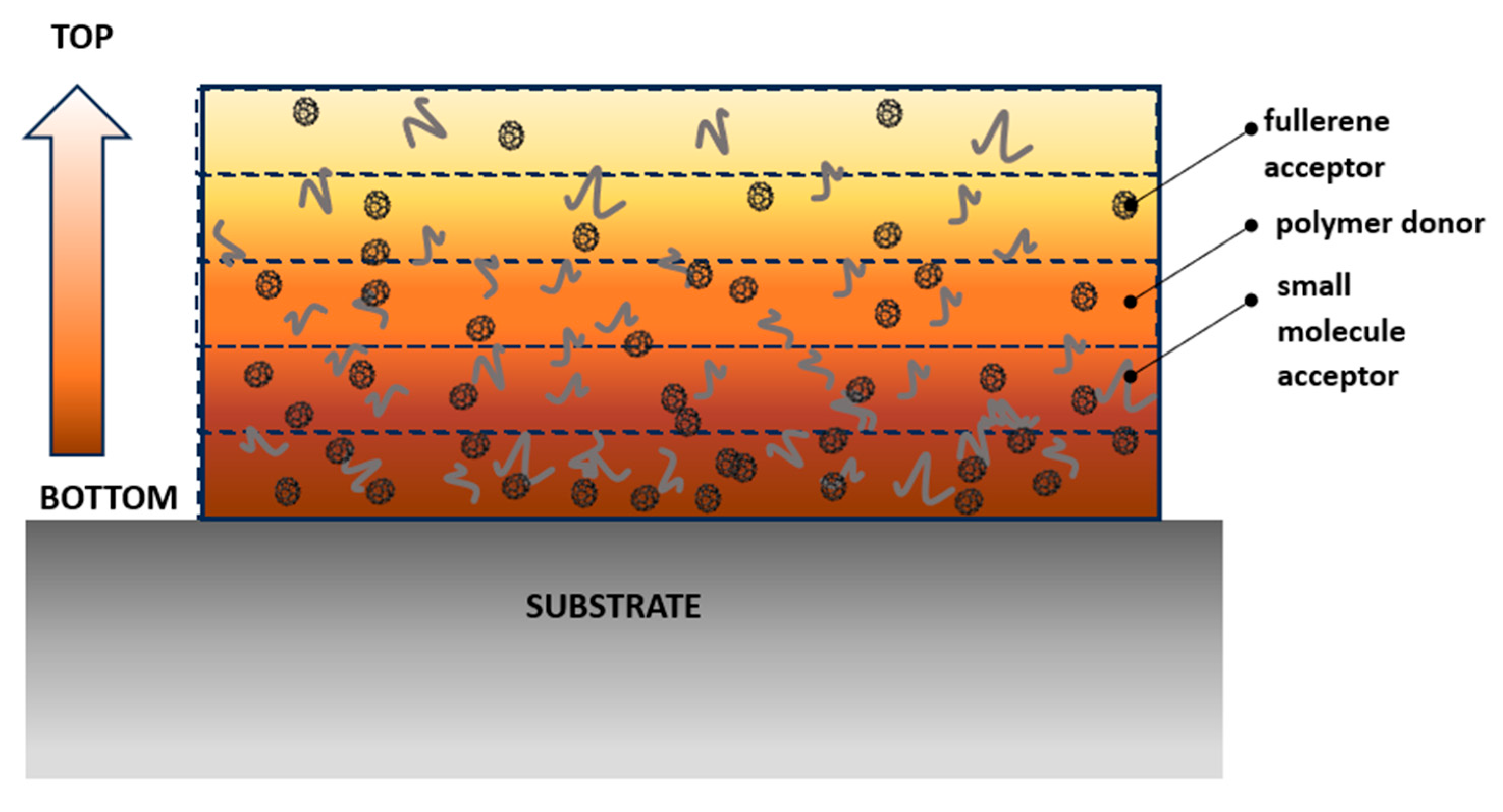 Materials 18 03319 g003