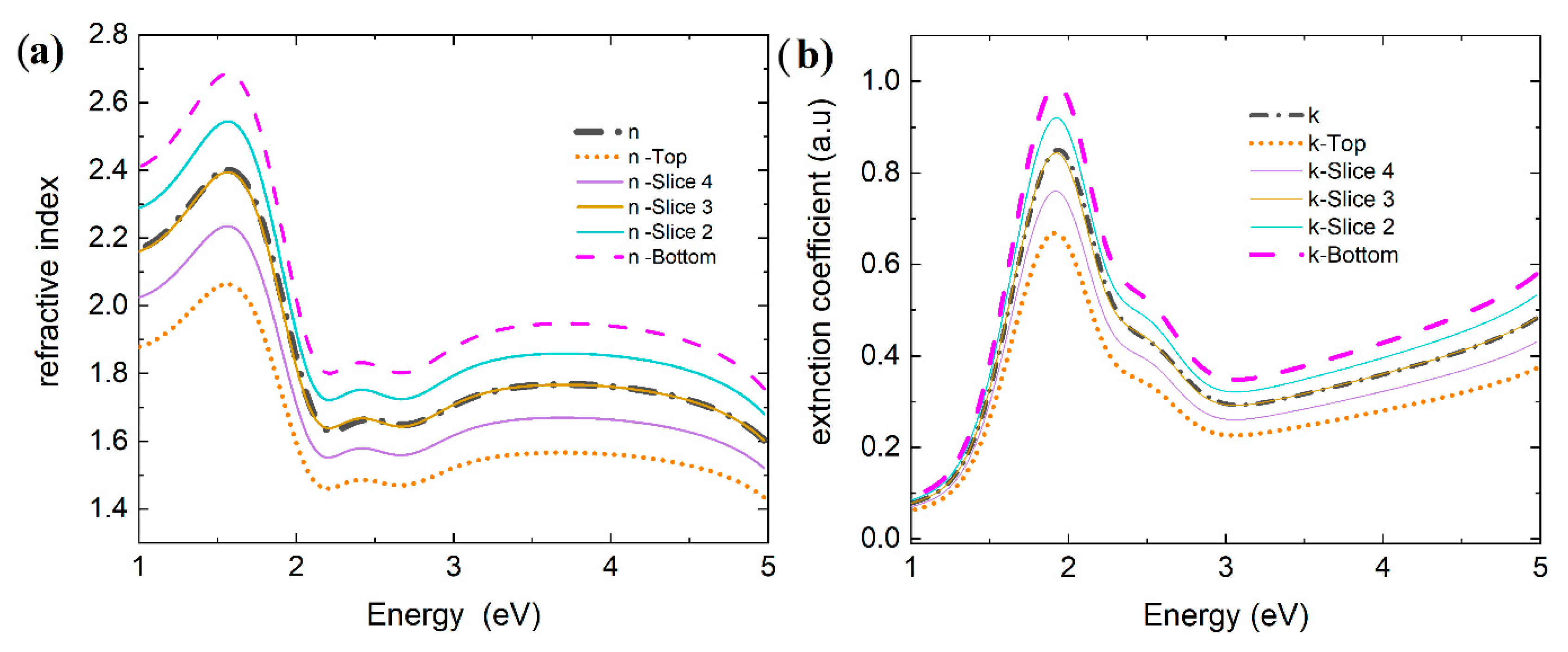 Materials 18 03319 g004