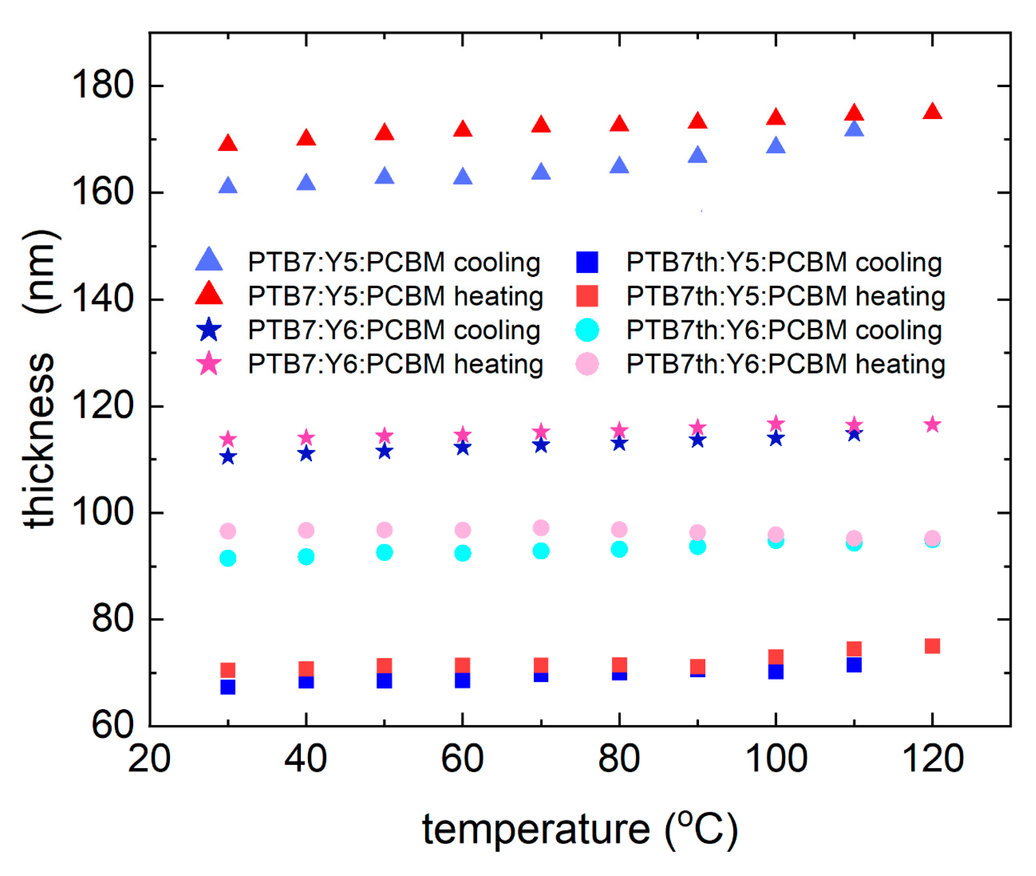Materials 18 03319 g005