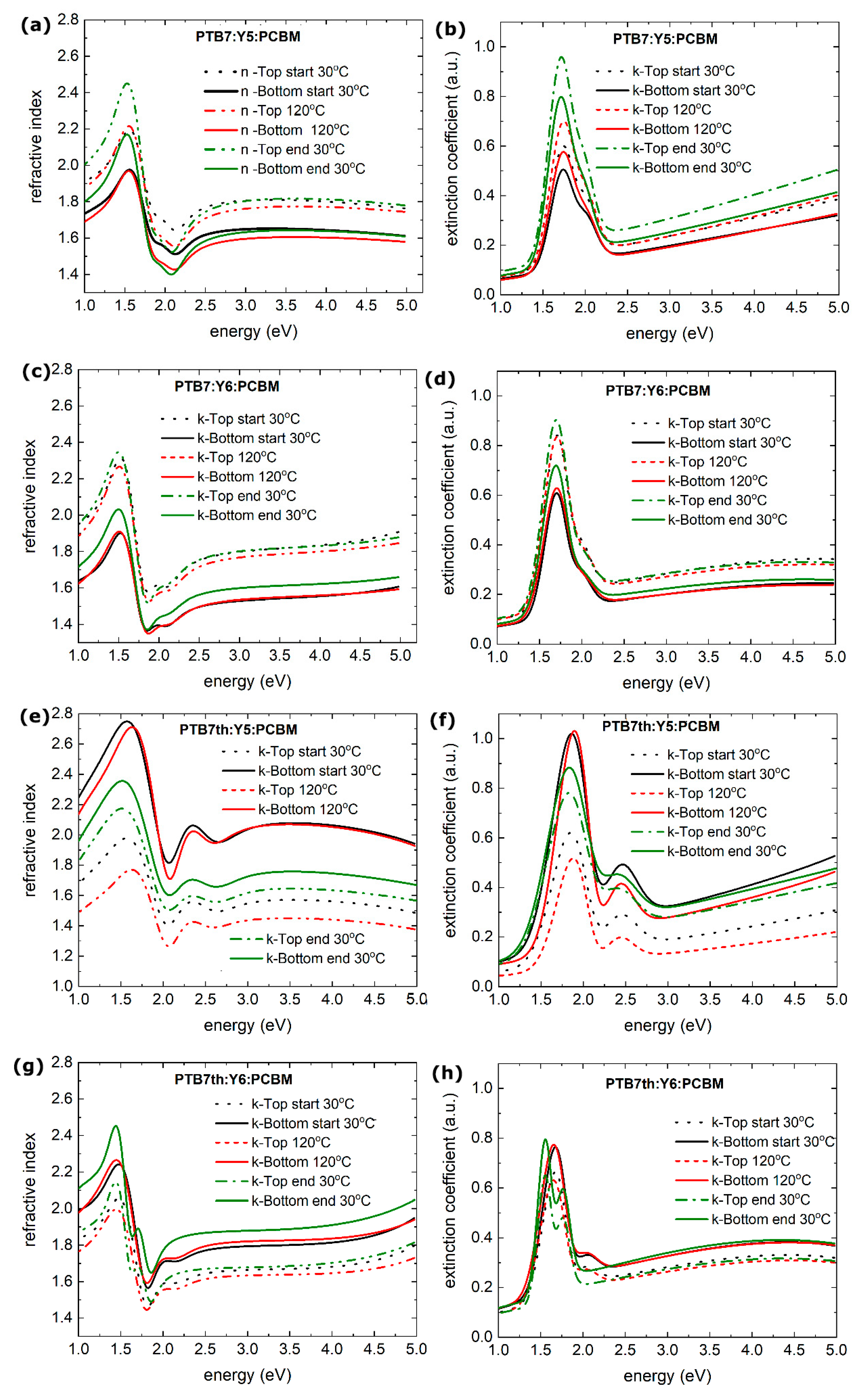 Materials 18 03319 g008