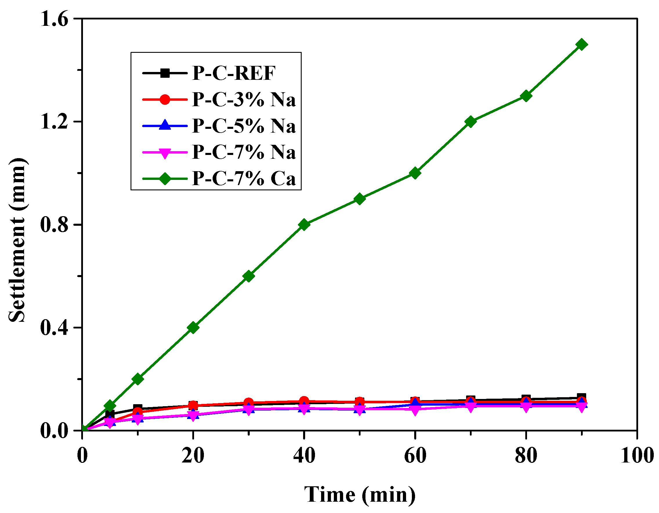 Materials 18 03320 g003