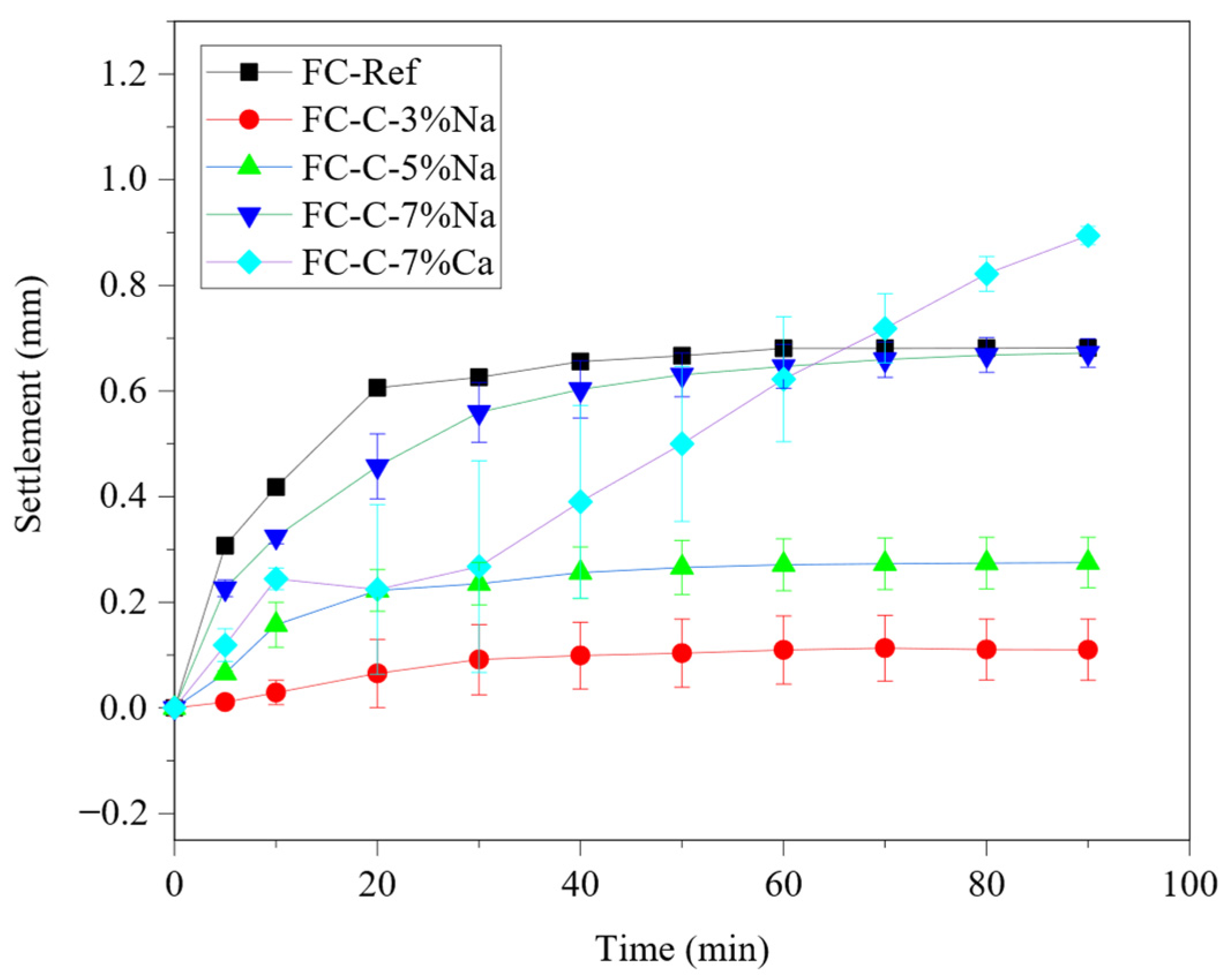 Materials 18 03320 g004