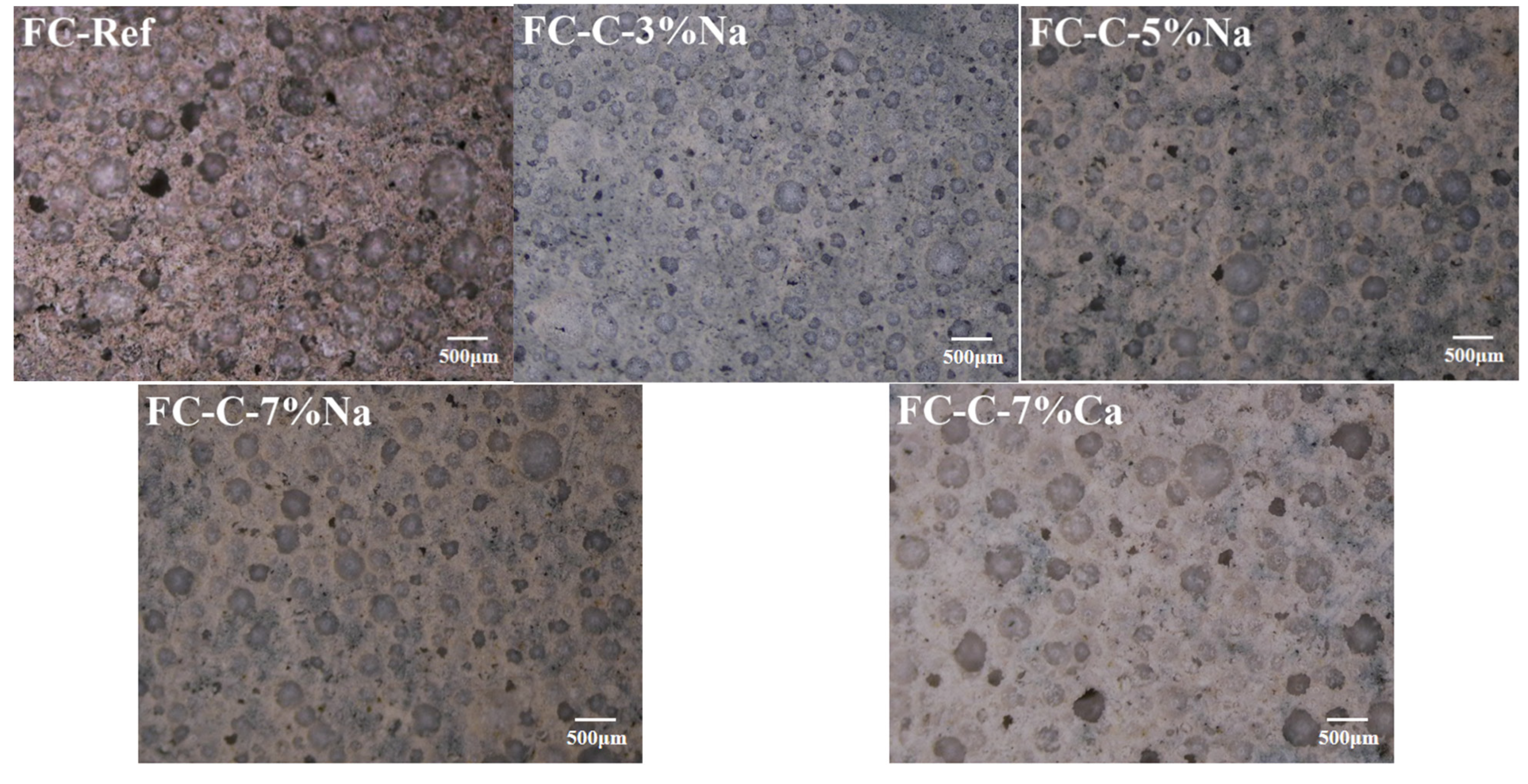 Materials 18 03320 g006