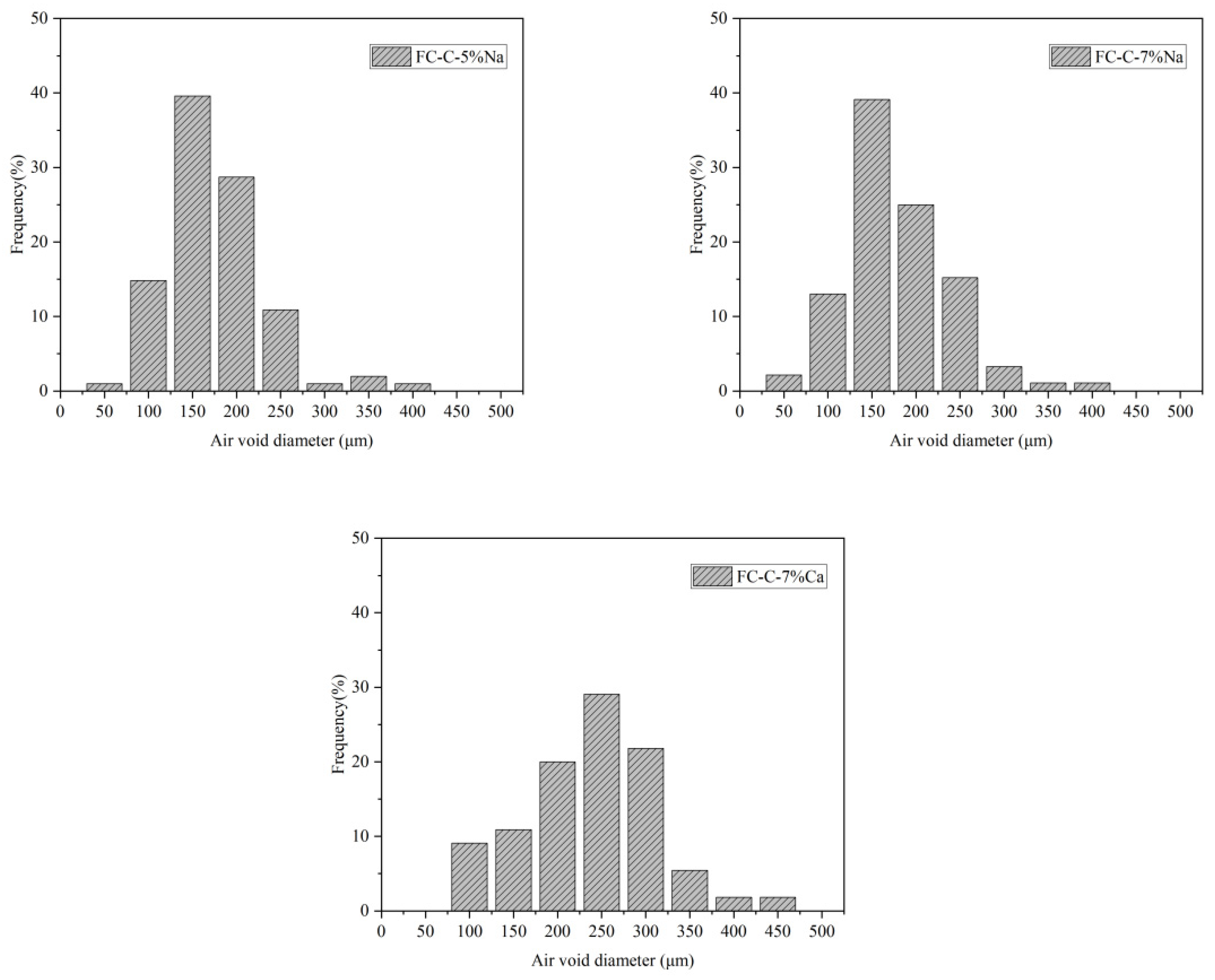 Materials 18 03320 g007b