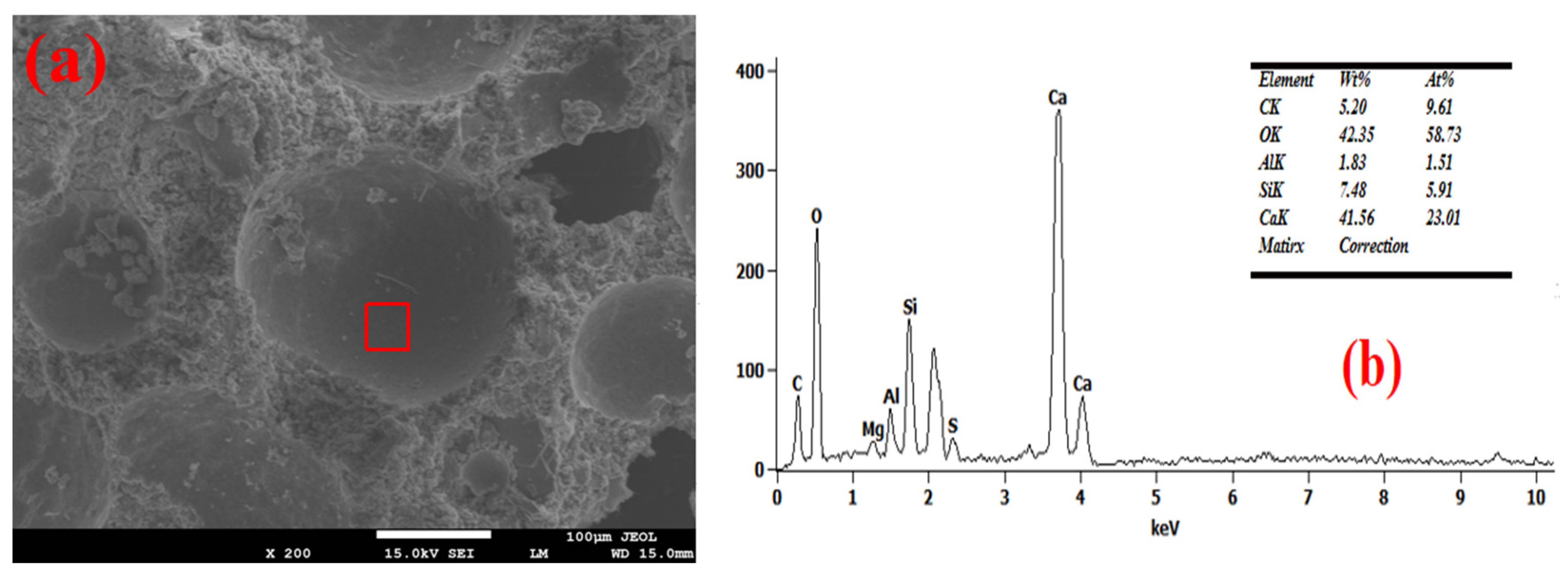 Materials 18 03320 g008