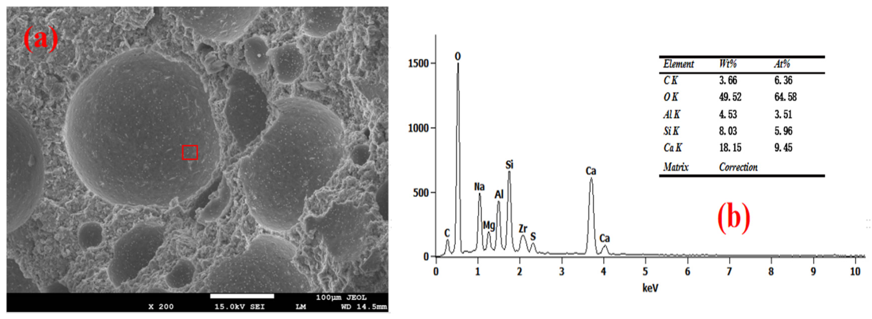 Materials 18 03320 g011