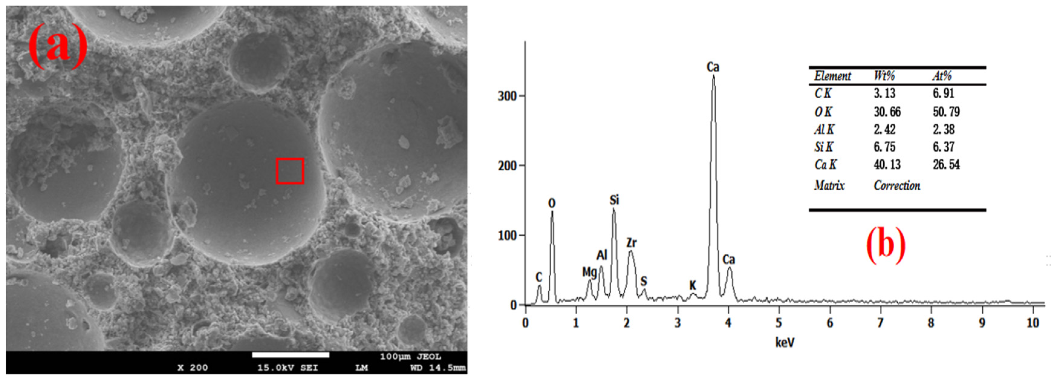 Materials 18 03320 g012