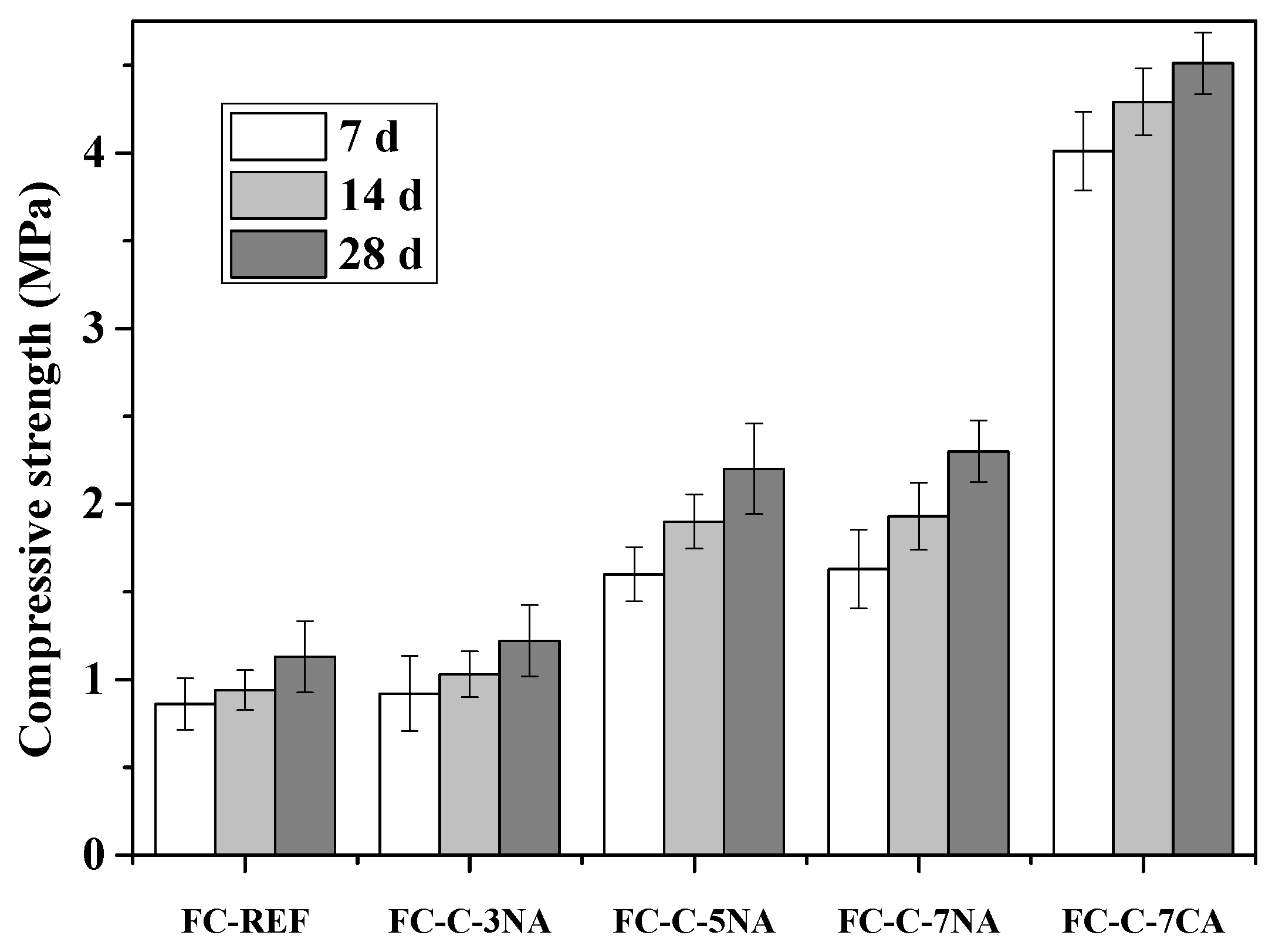 Materials 18 03320 g014