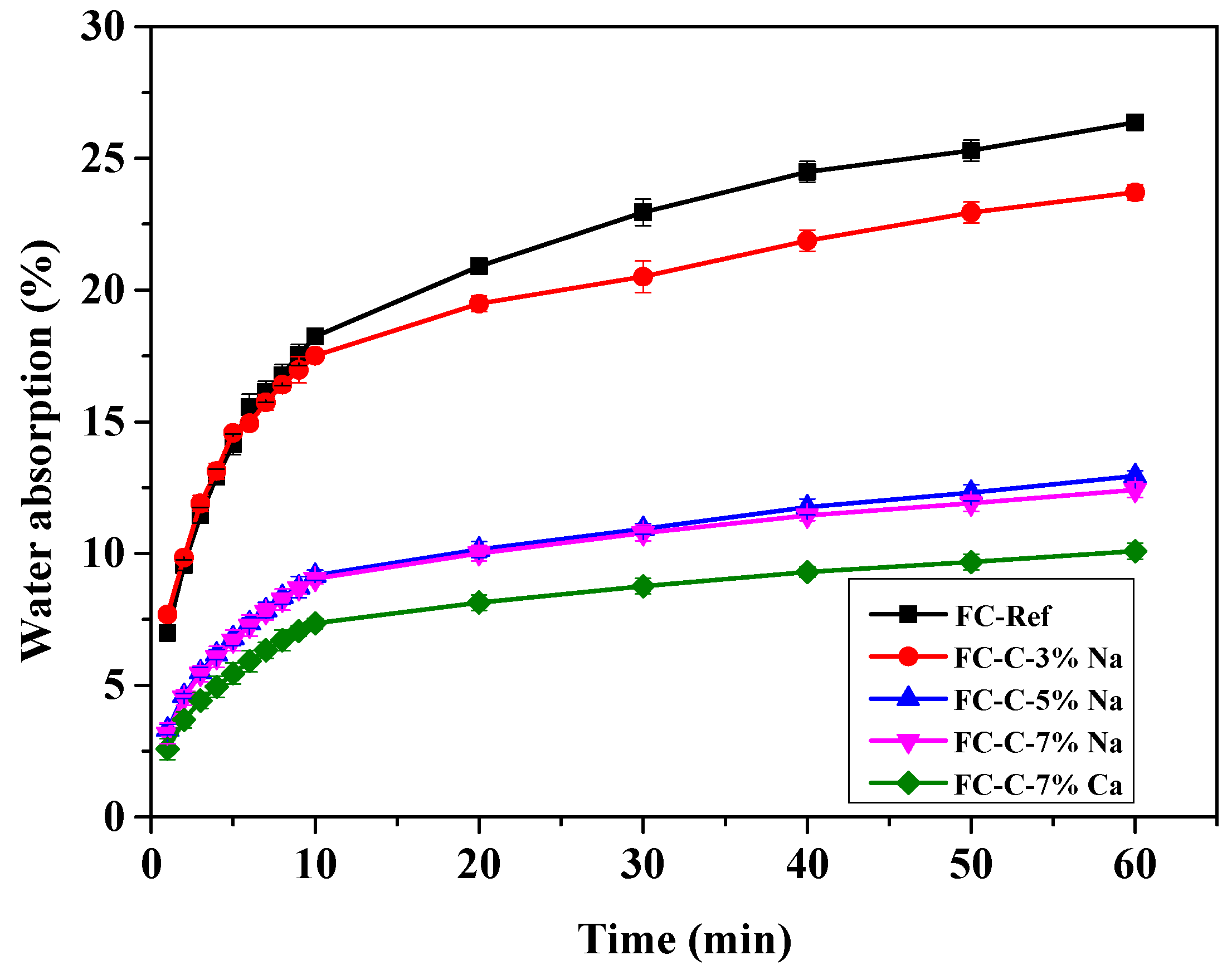 Materials 18 03320 g015