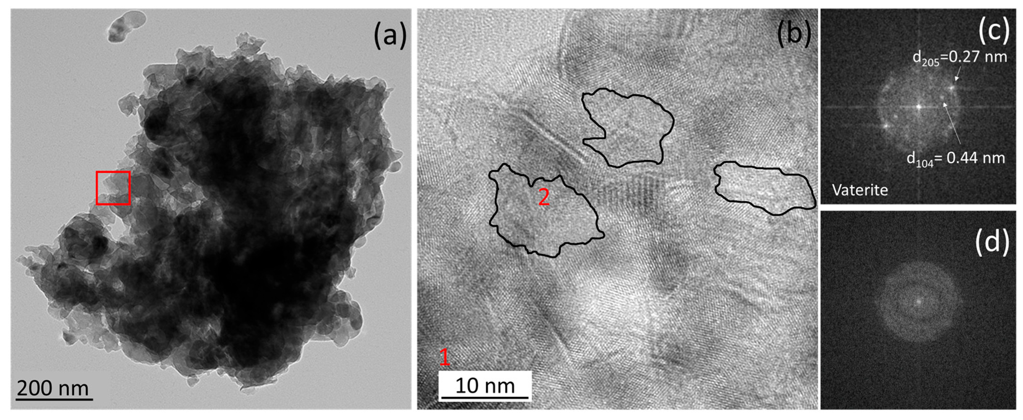 Materials 18 03322 g004