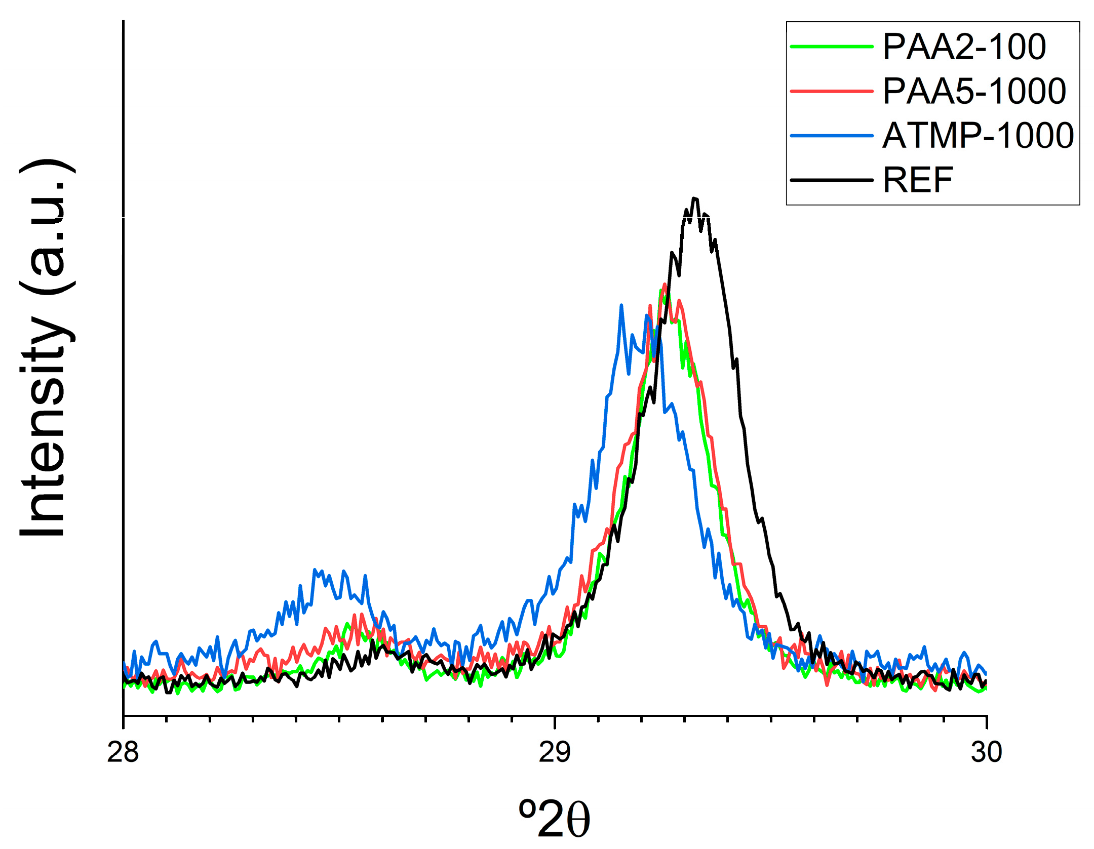 Materials 18 03322 g005
