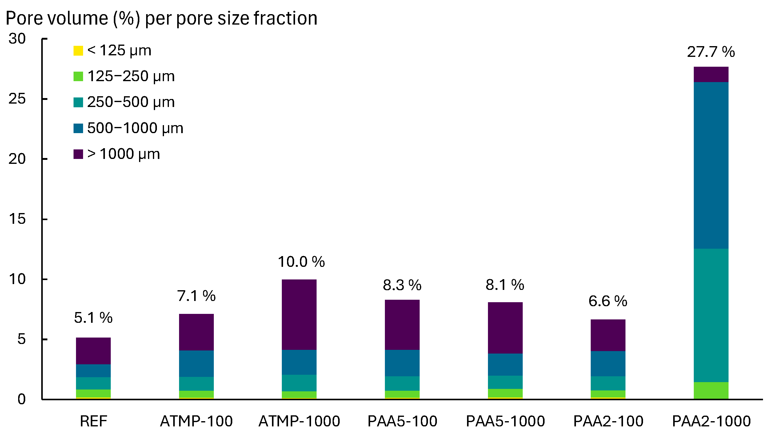 Materials 18 03322 g009