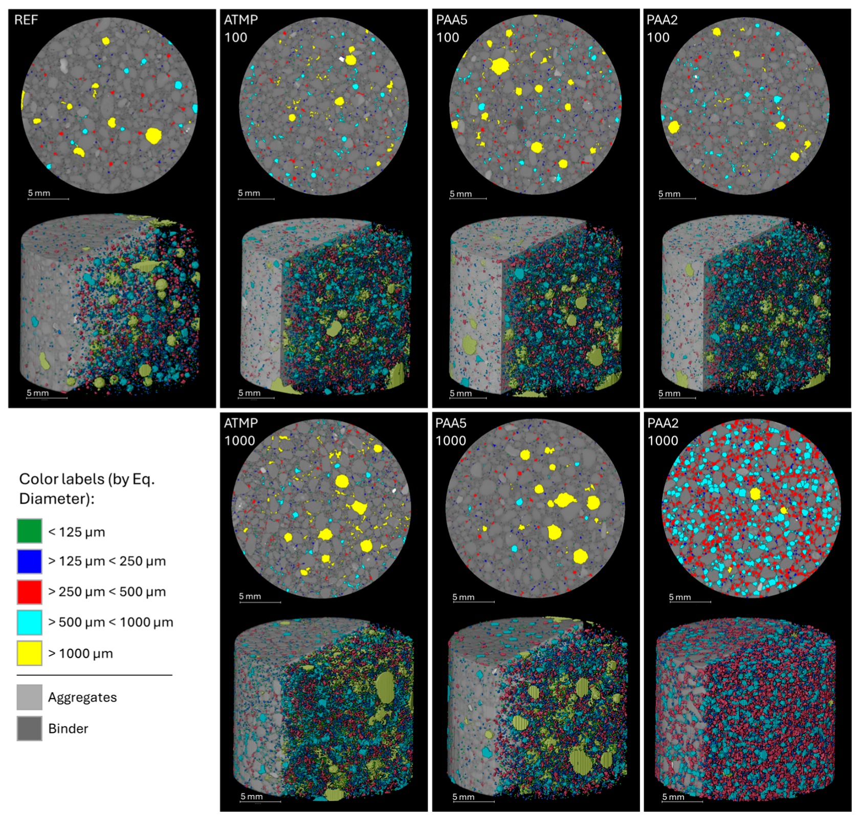 Materials 18 03322 g010