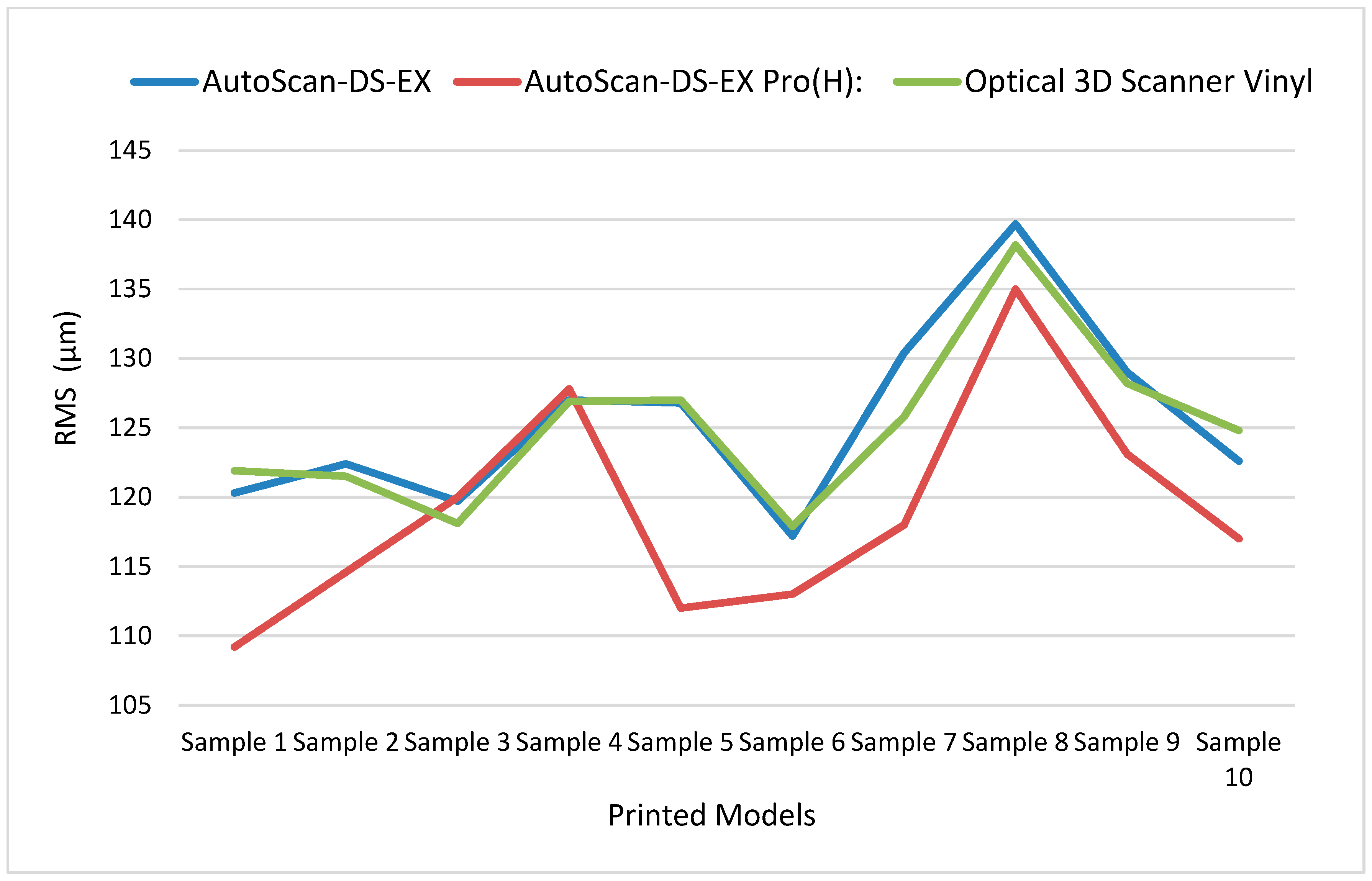 Materials 18 03323 g003