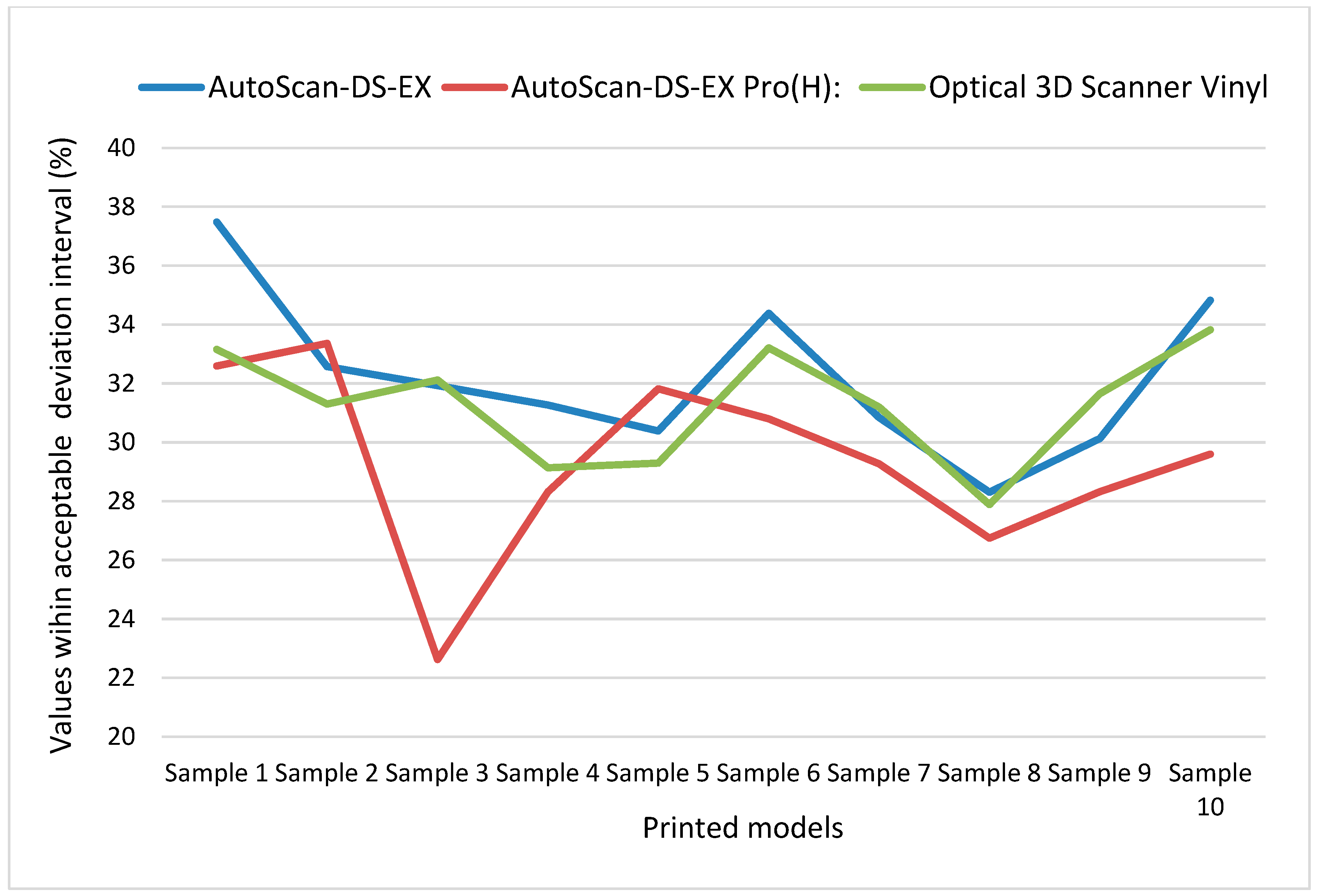 Materials 18 03323 g004