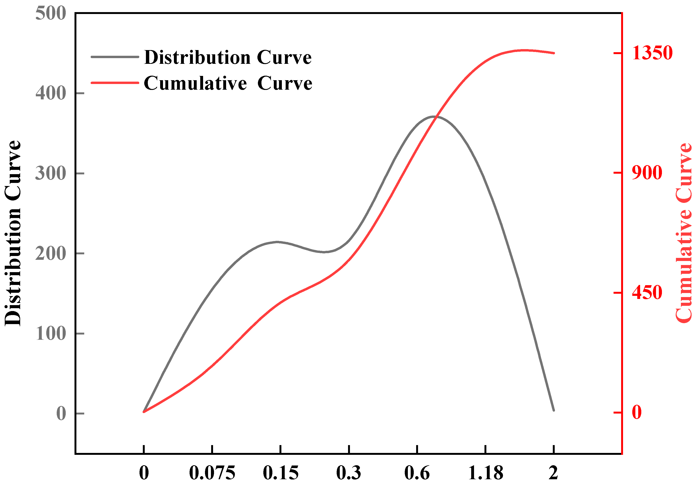 Materials 18 03326 g001