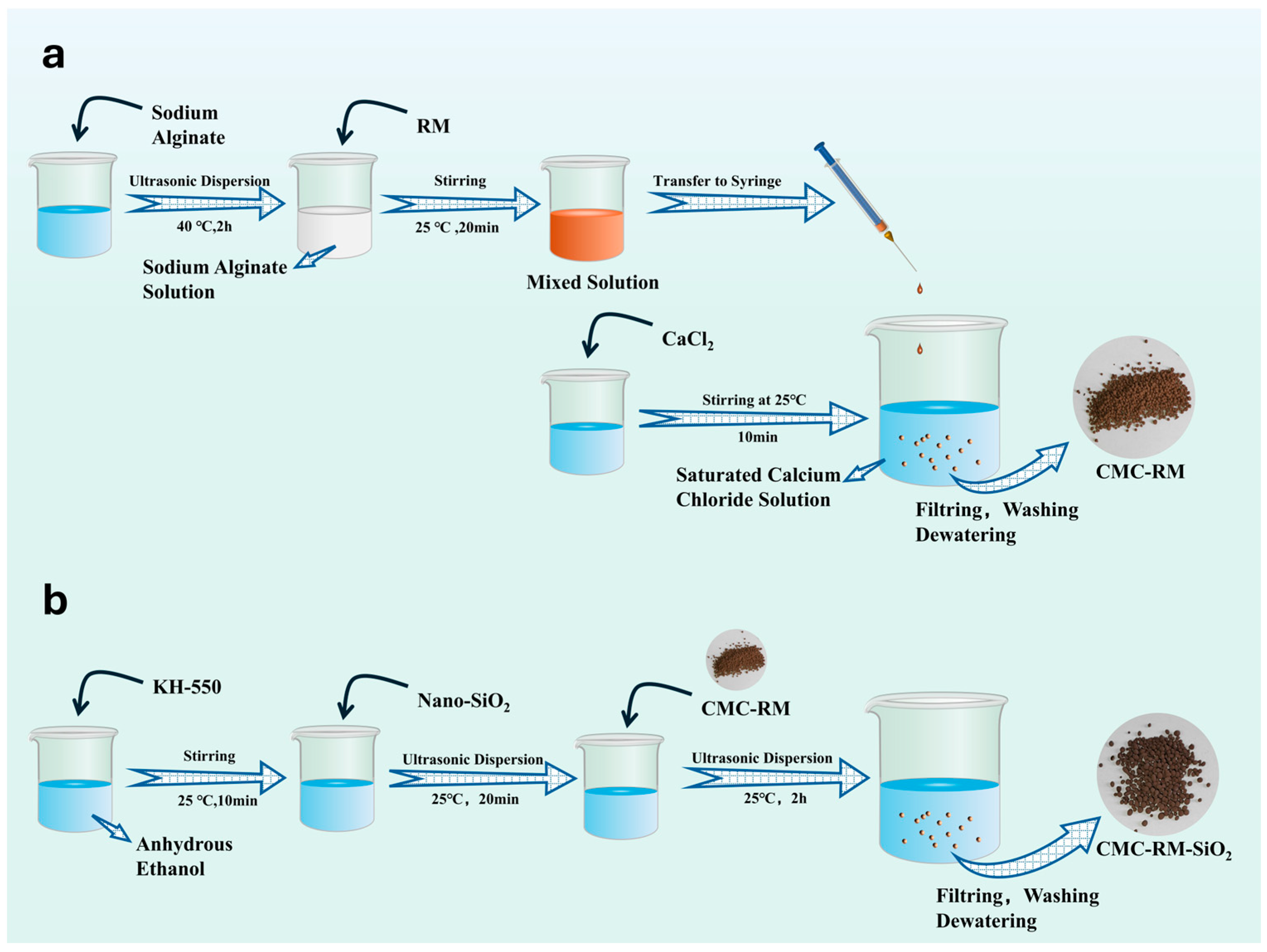 Materials 18 03326 g002