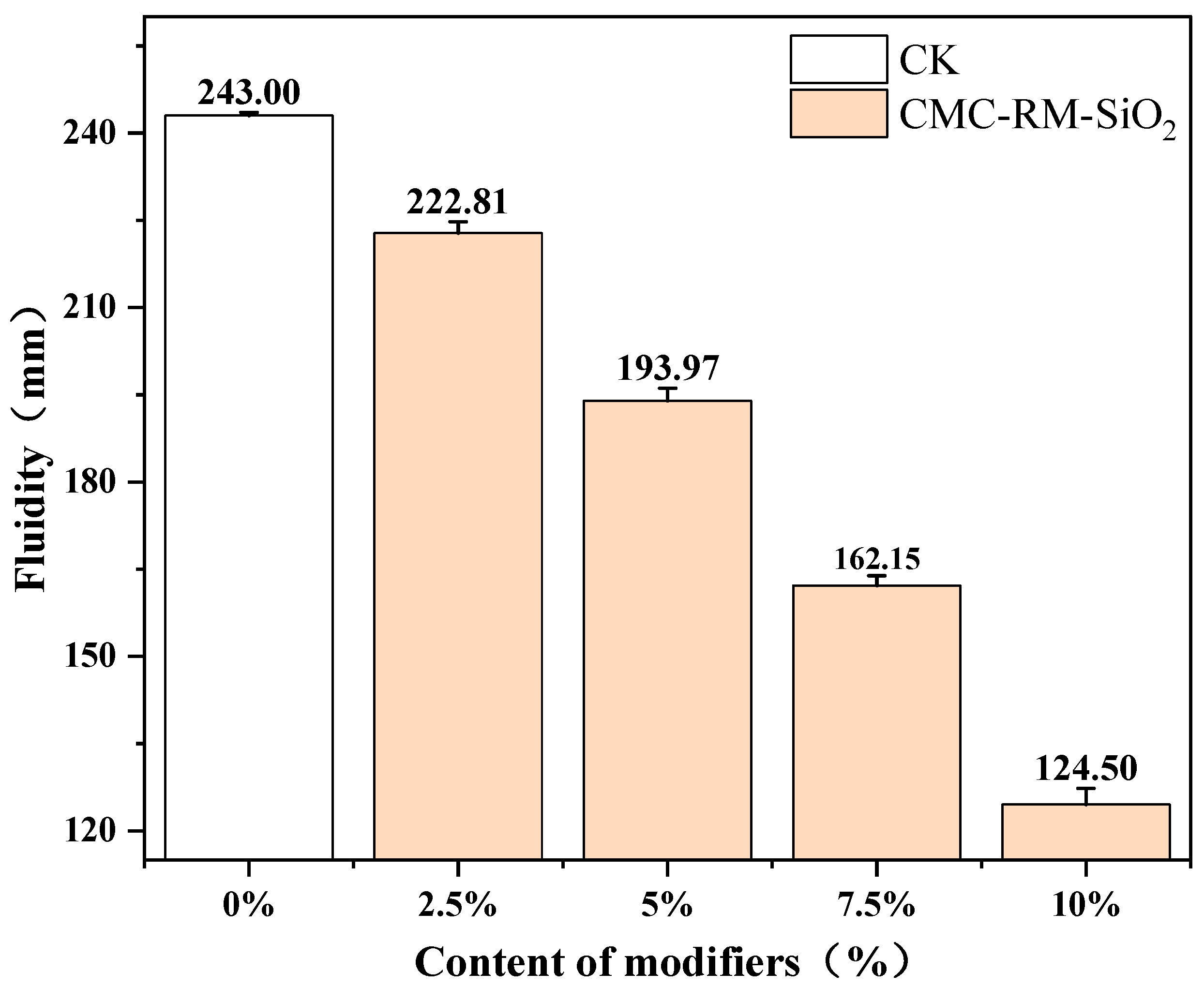 Materials 18 03326 g003