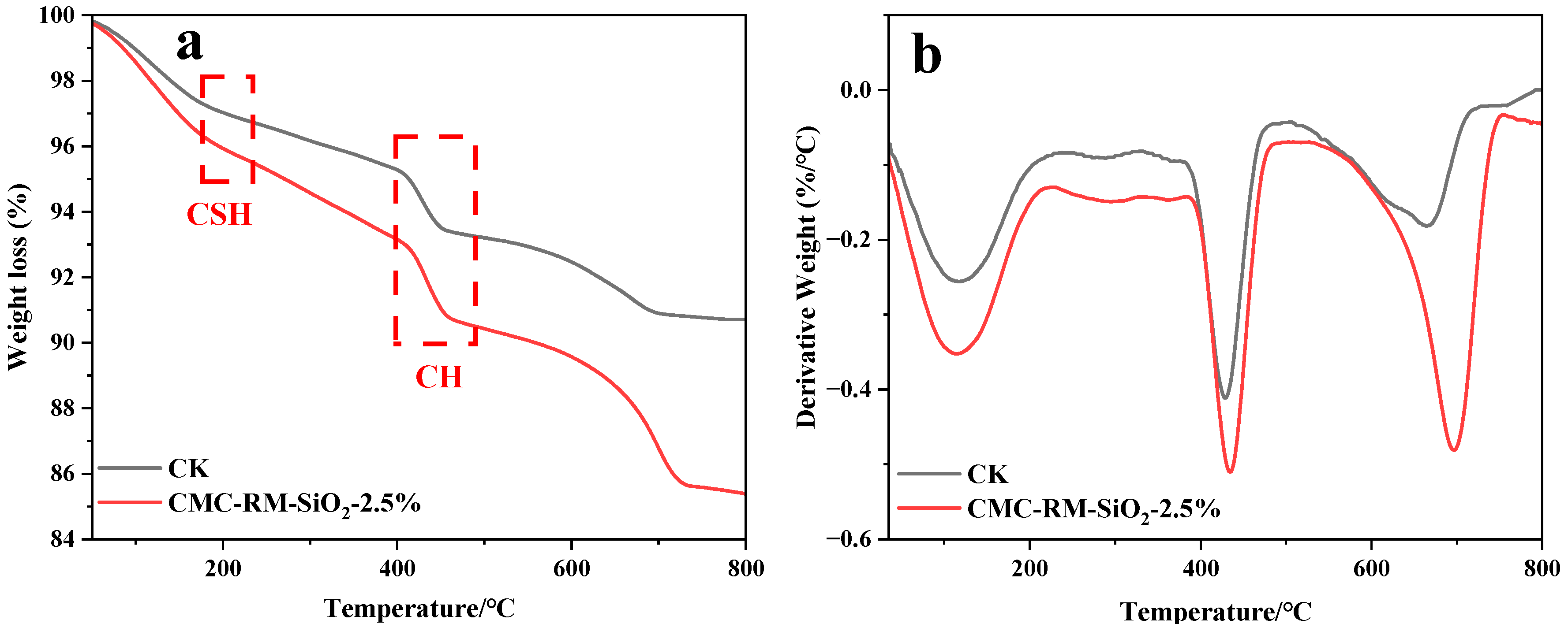 Materials 18 03326 g008