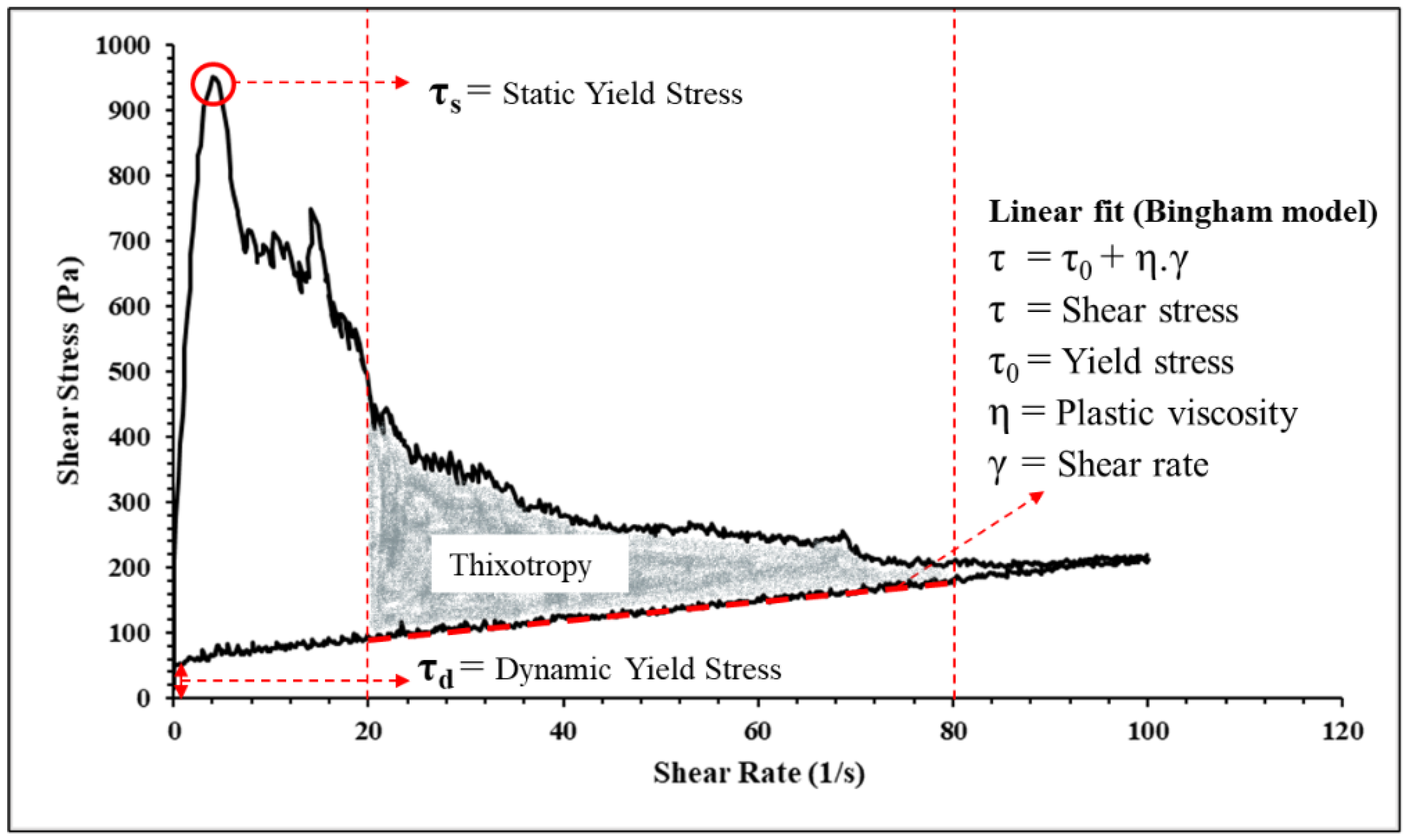 Materials 18 03327 g005