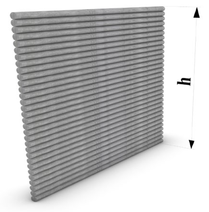 Materials 18 03327 g008