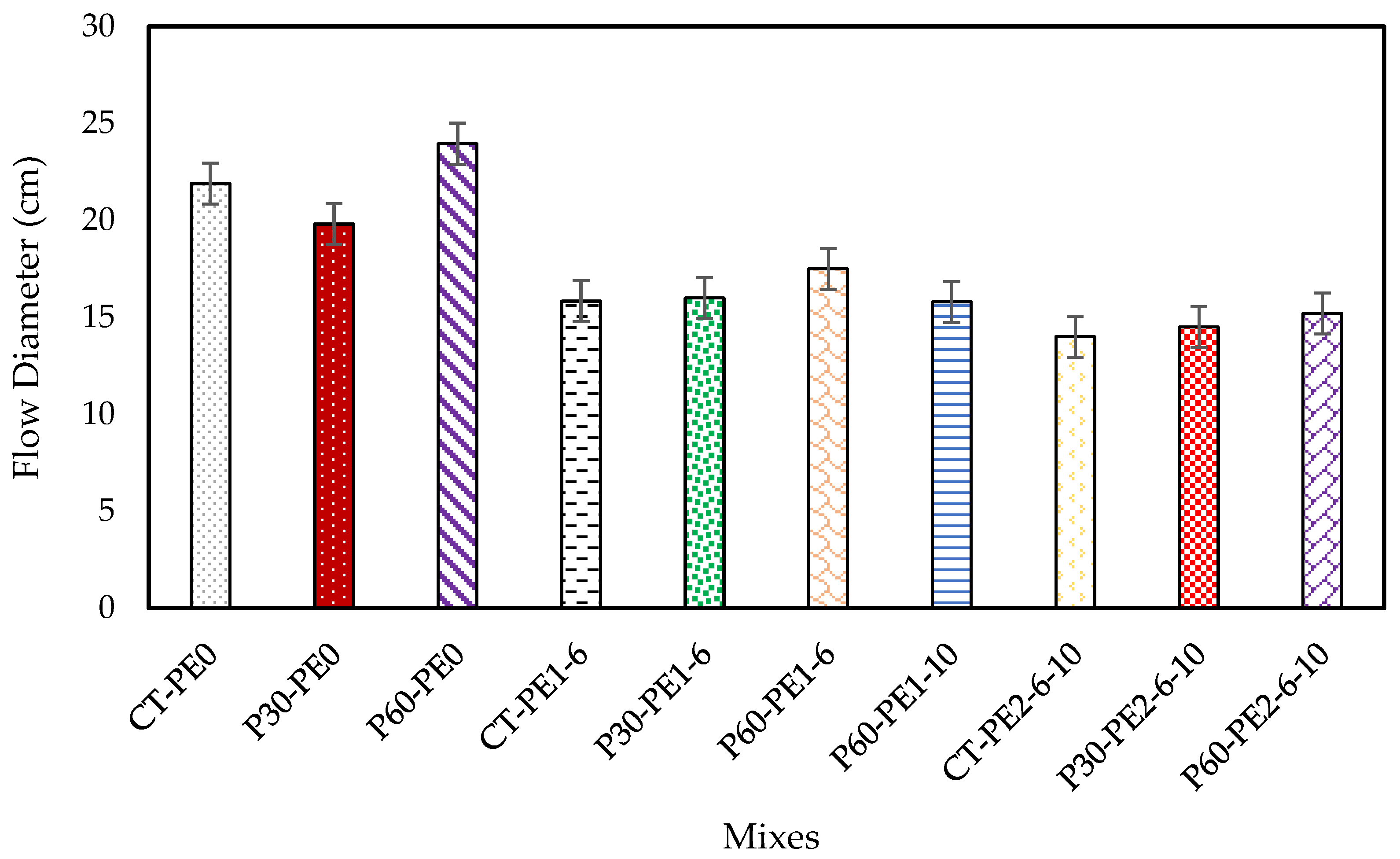Materials 18 03327 g009