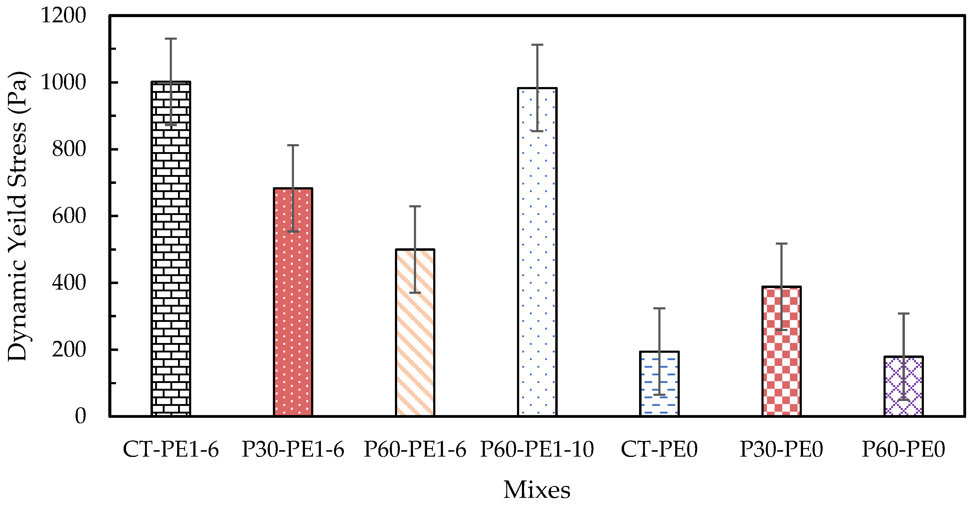 Materials 18 03327 g011