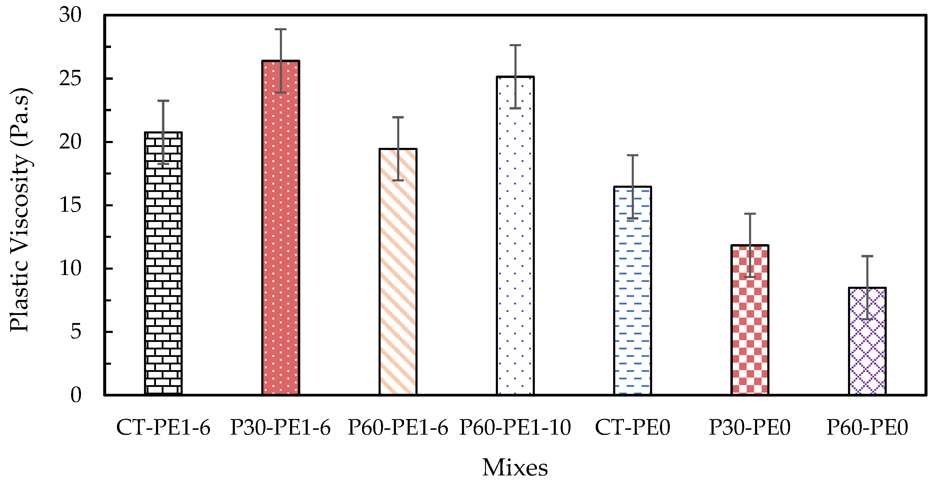 Materials 18 03327 g012