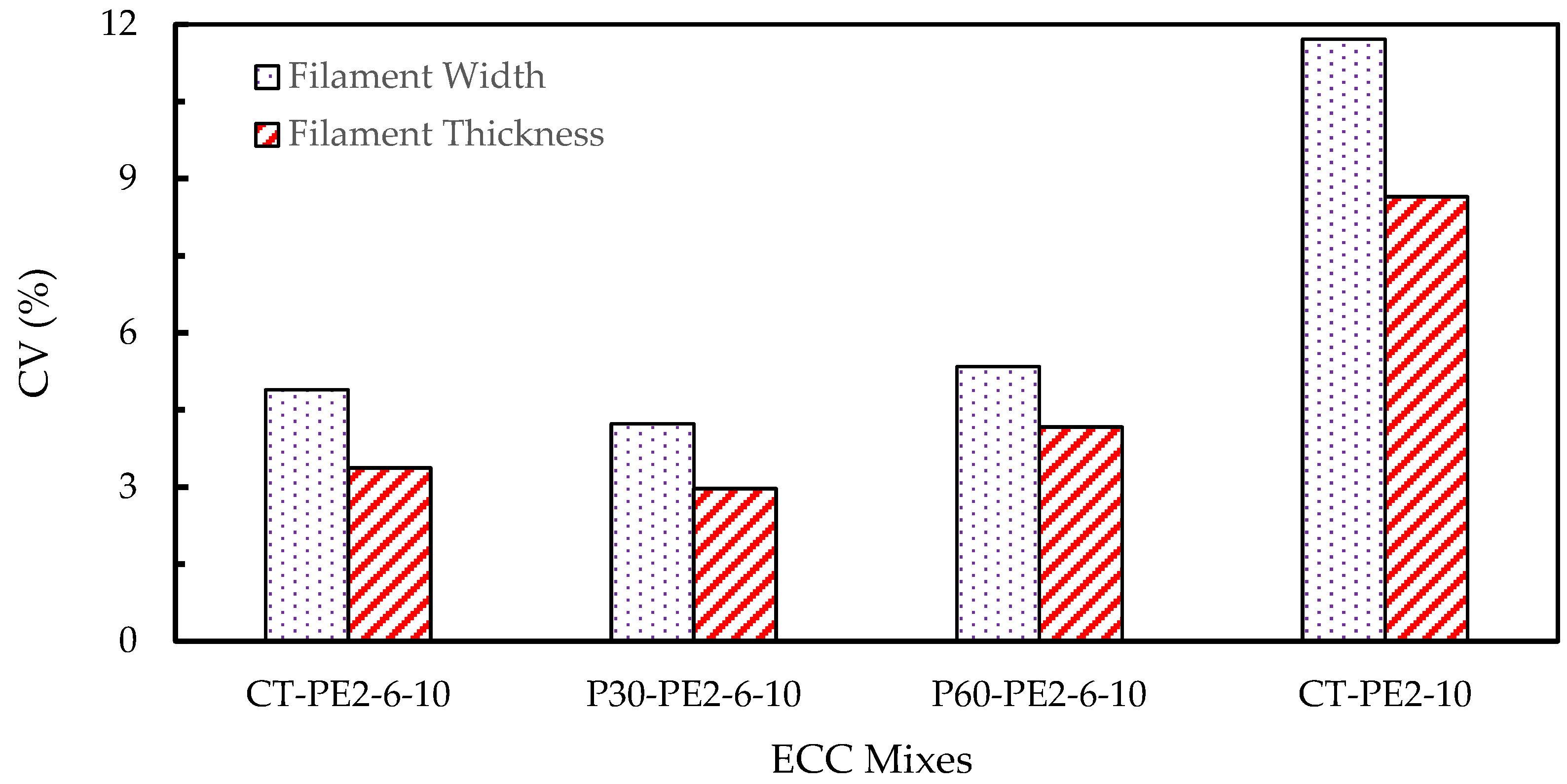 Materials 18 03327 g014