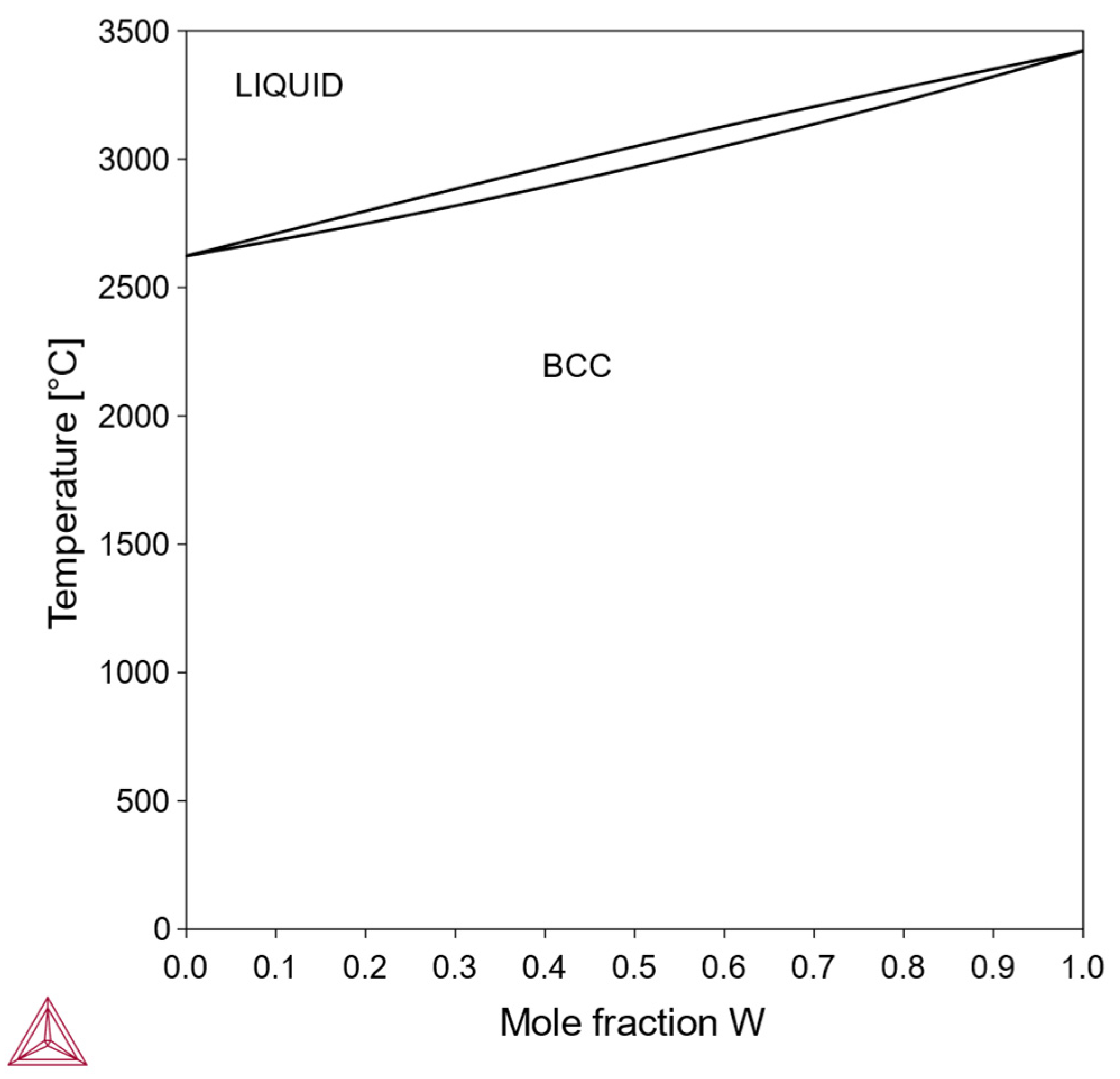 Materials 18 03329 g001