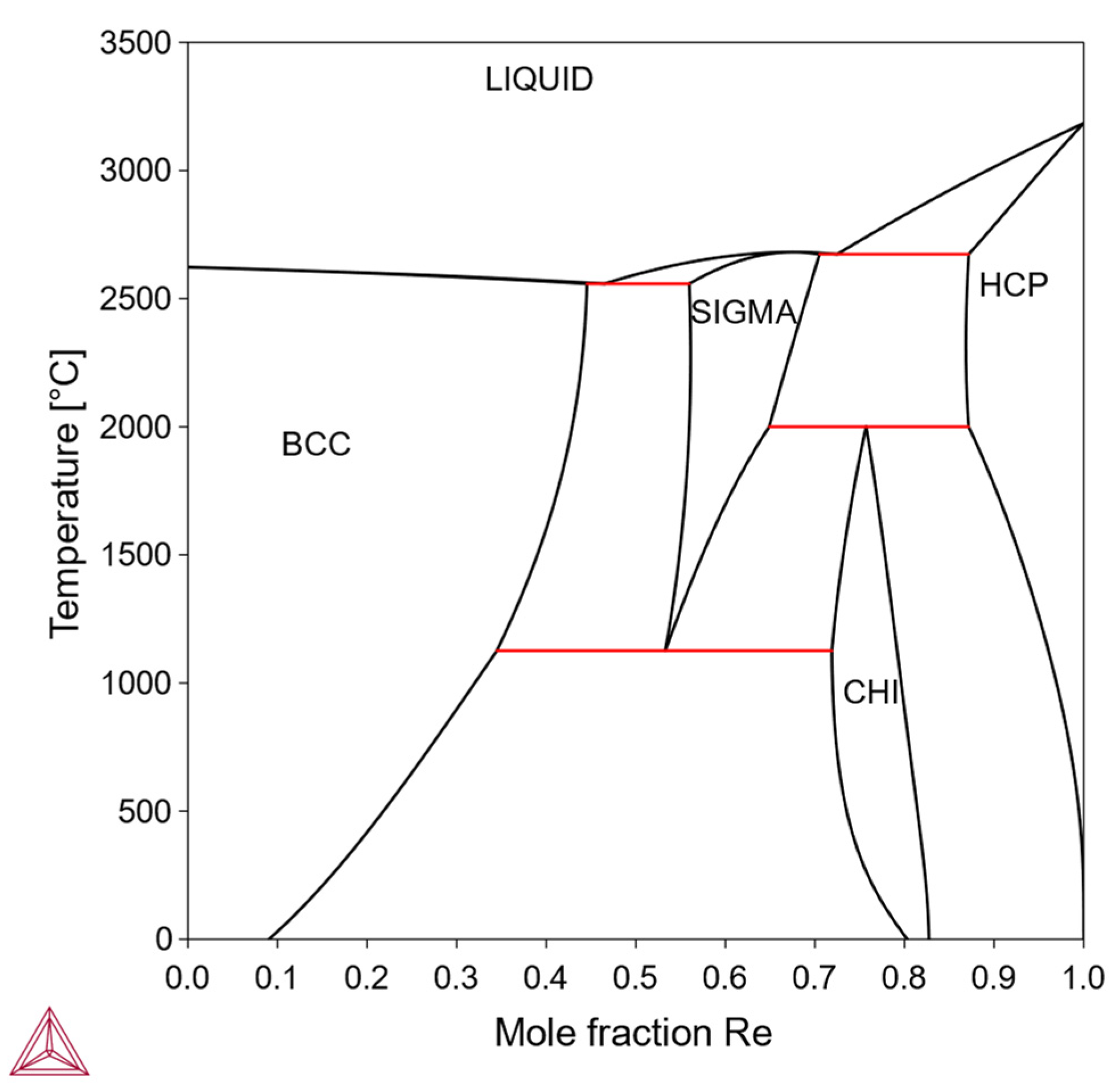 Materials 18 03329 g002