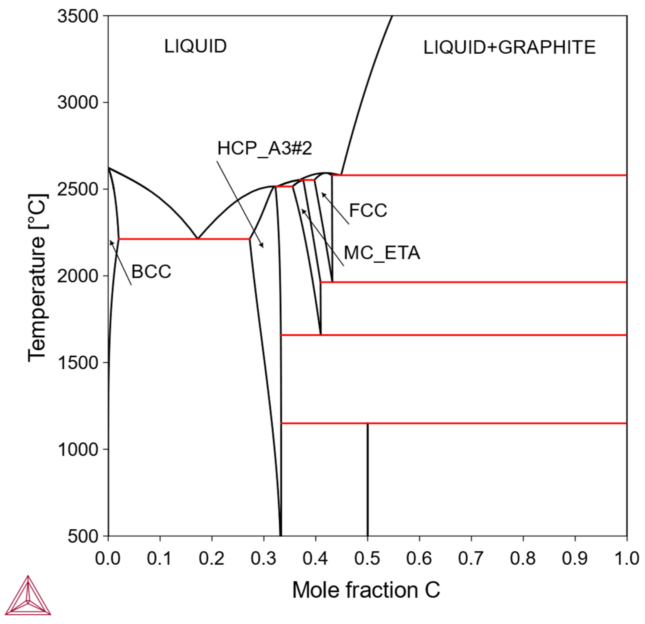 Materials 18 03329 g003