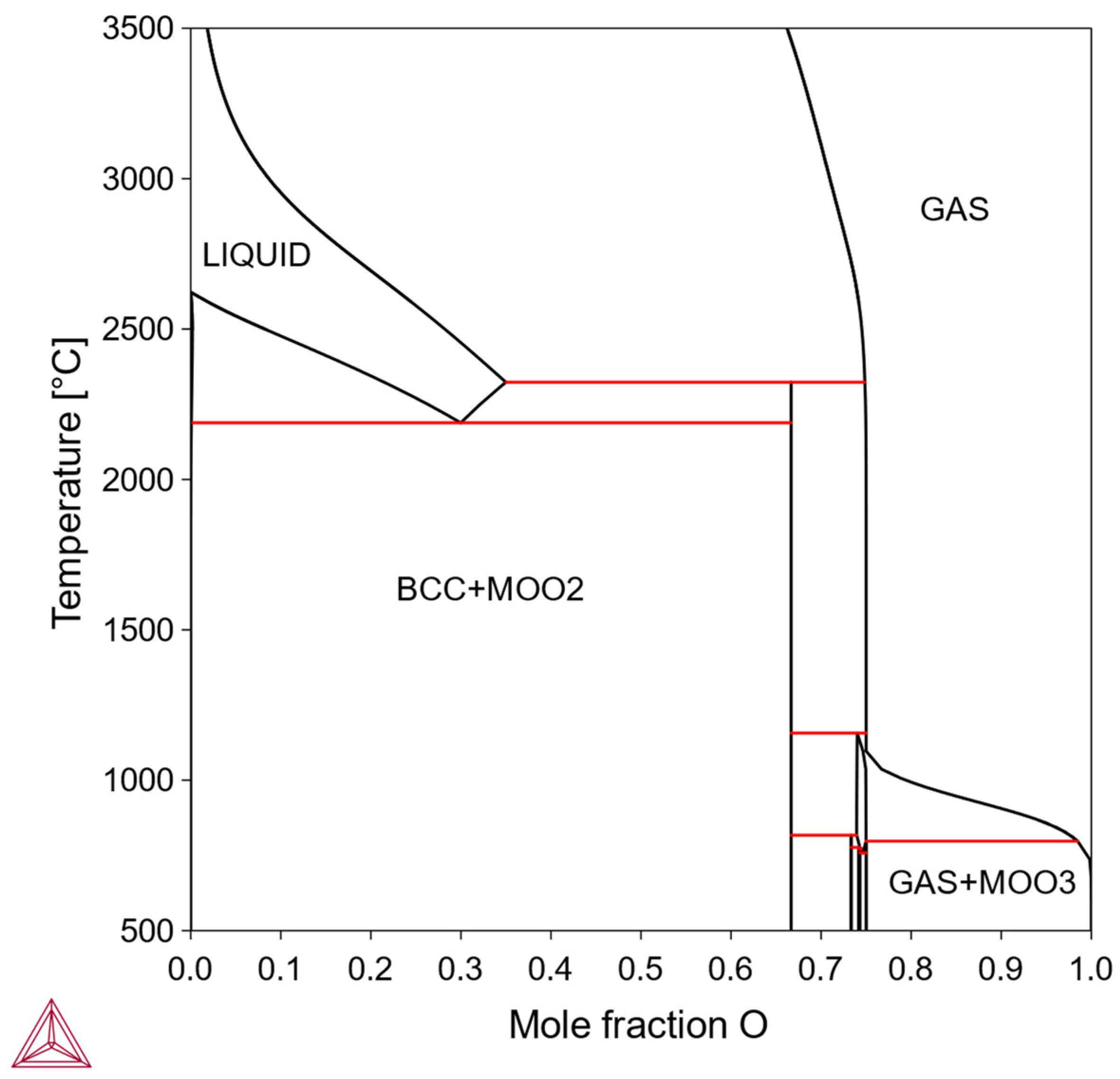 Materials 18 03329 g004