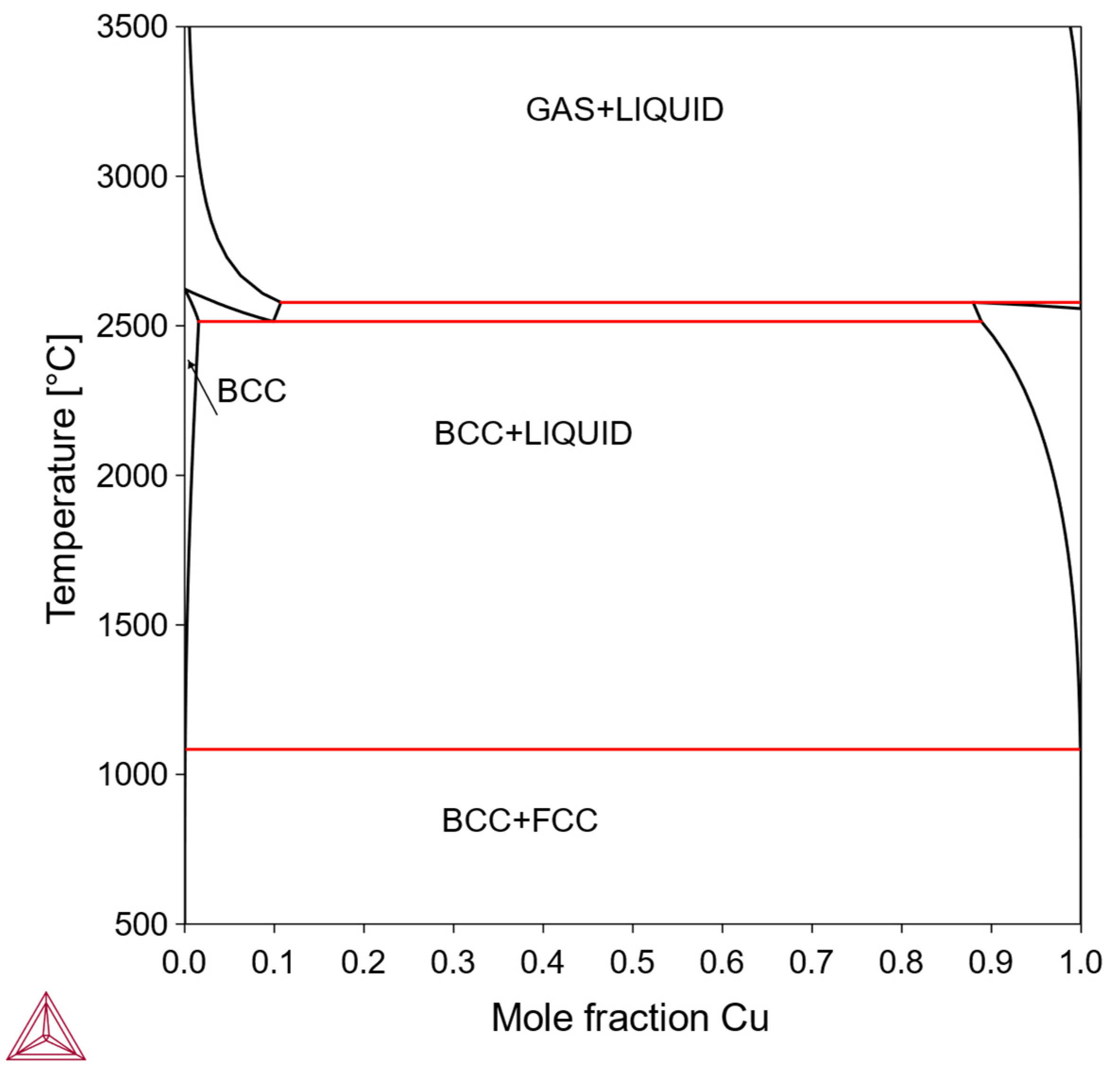 Materials 18 03329 g005