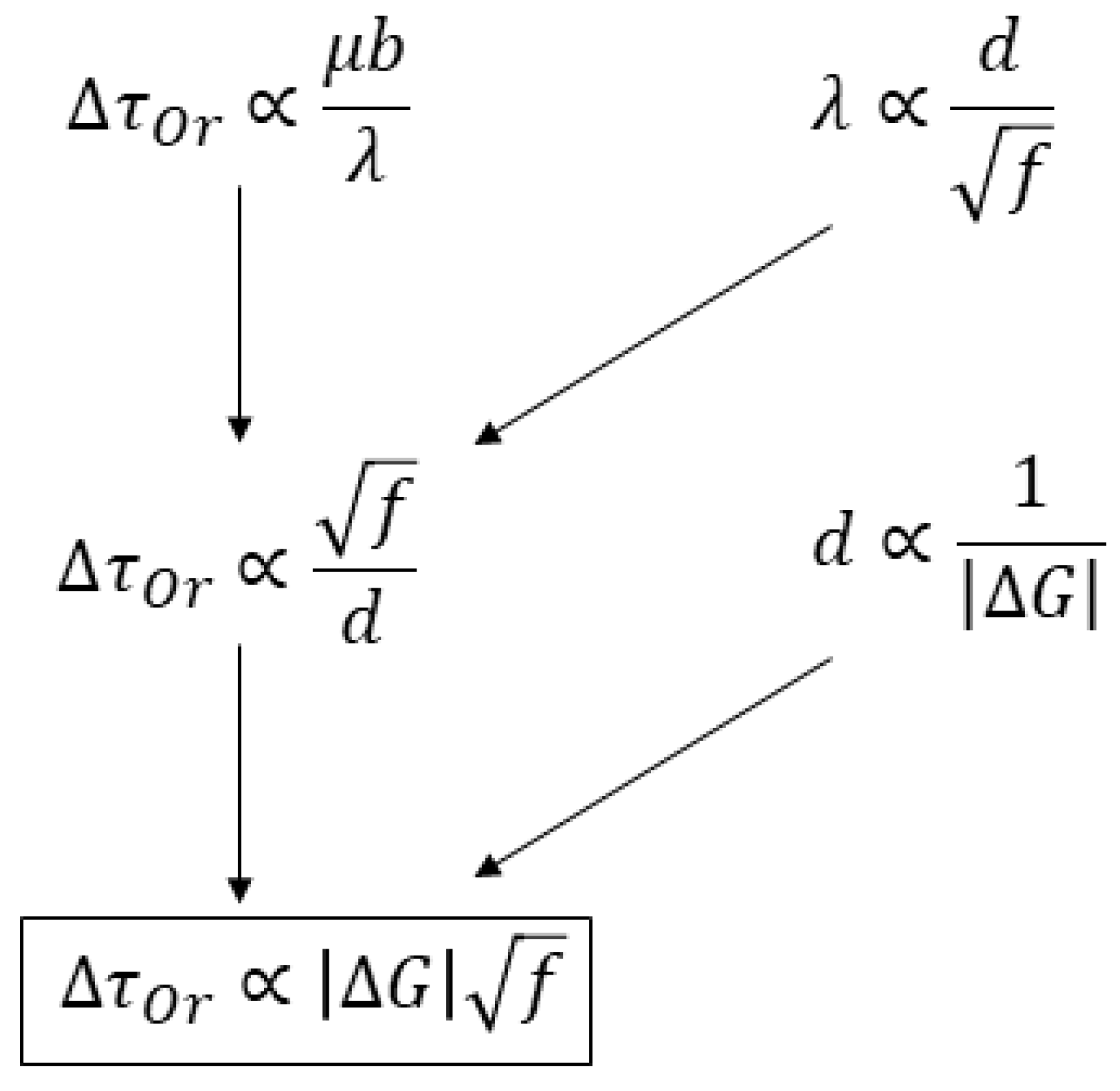 Materials 18 03329 g006