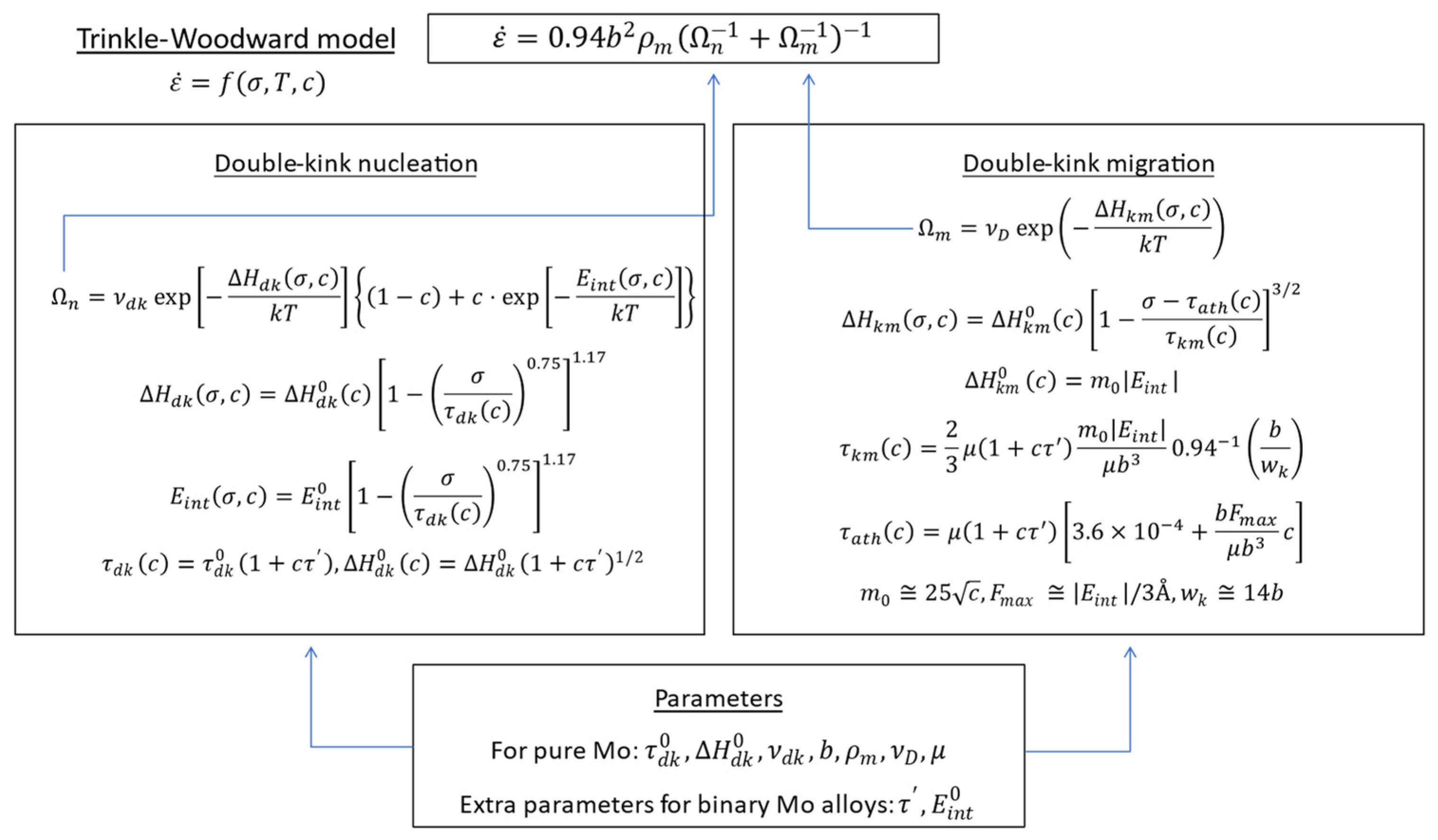 Materials 18 03329 g008
